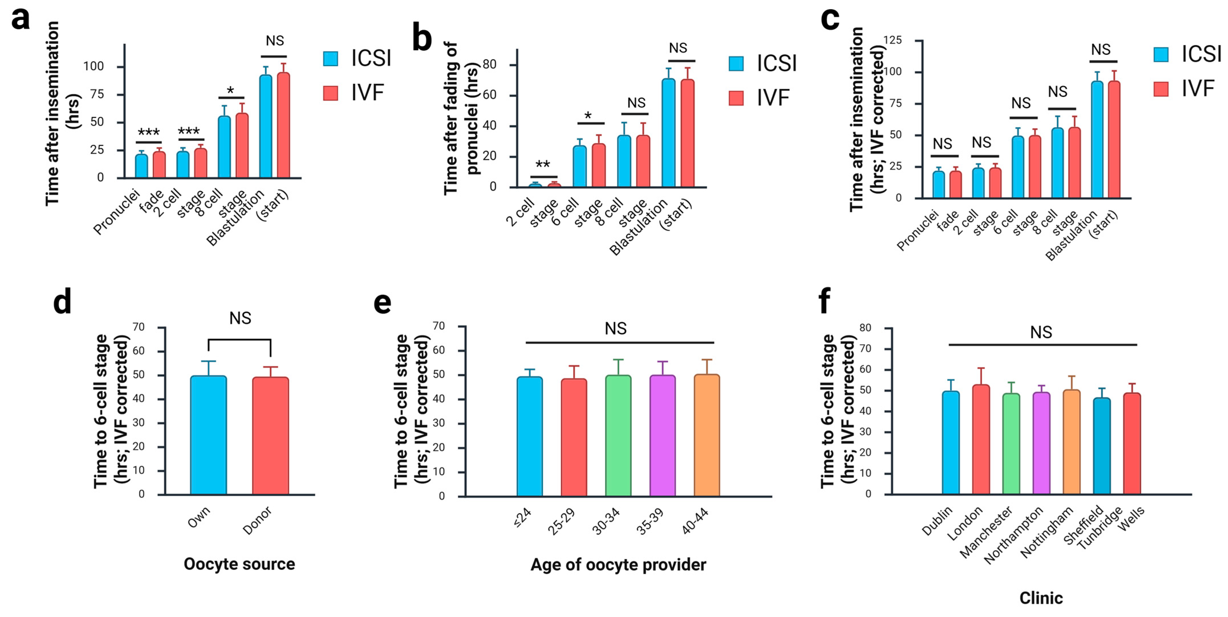Jcdd 12 00370 g002 Jcdd 12 00370 g002