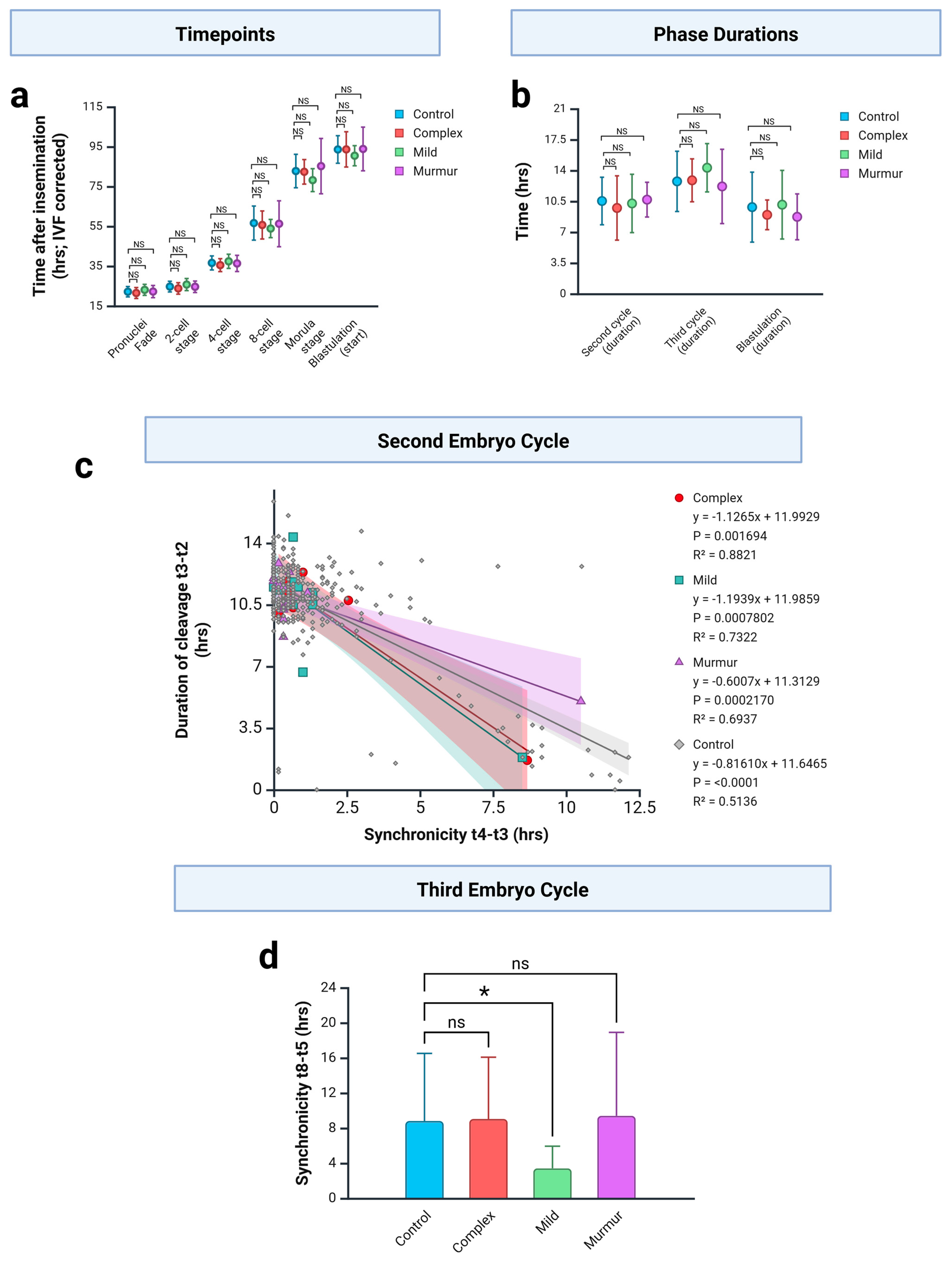 Jcdd 12 00370 g003 Jcdd 12 00370 g003