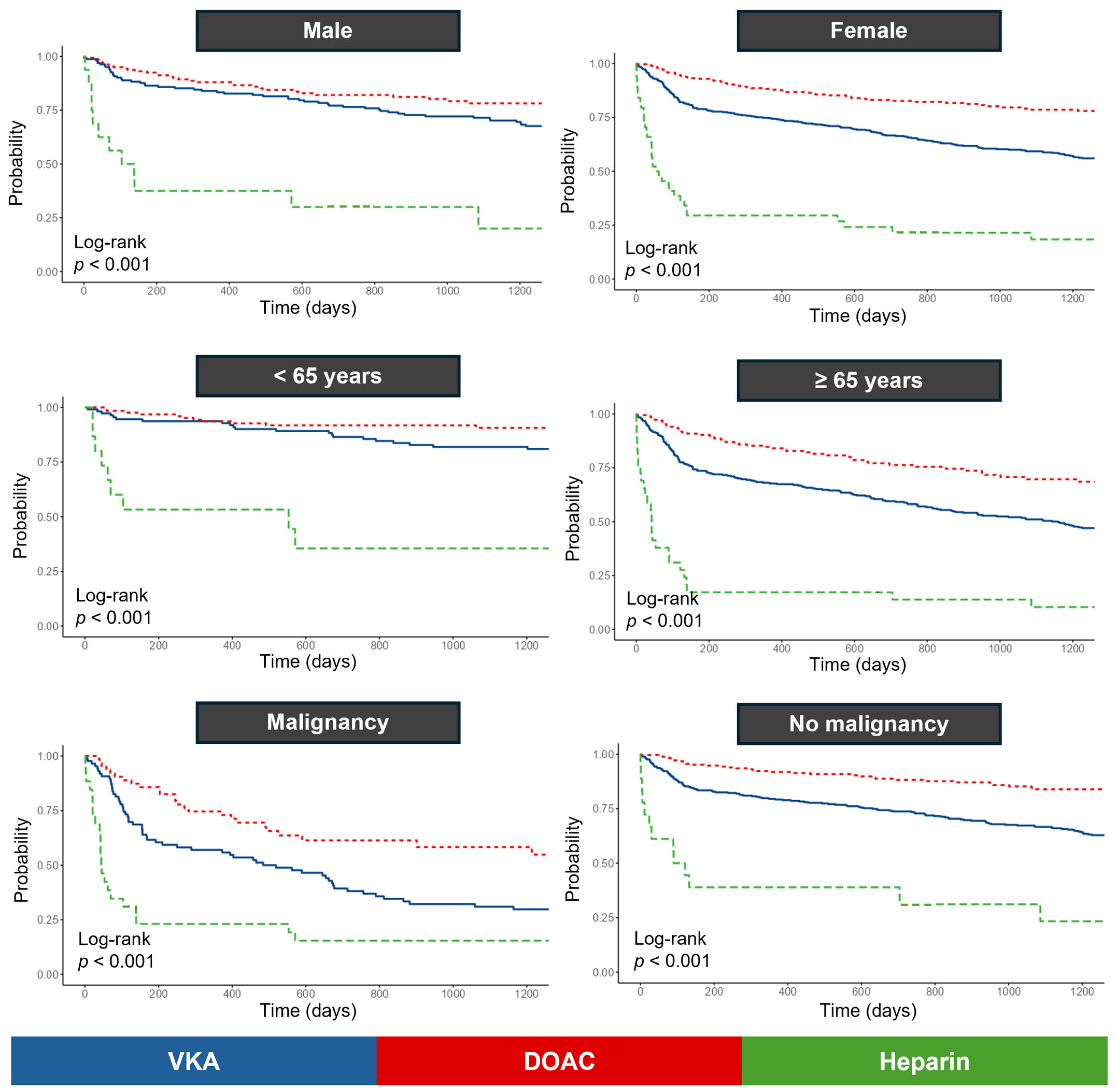 Jcdd 12 00394 g007 Jcdd 12 00394 g007