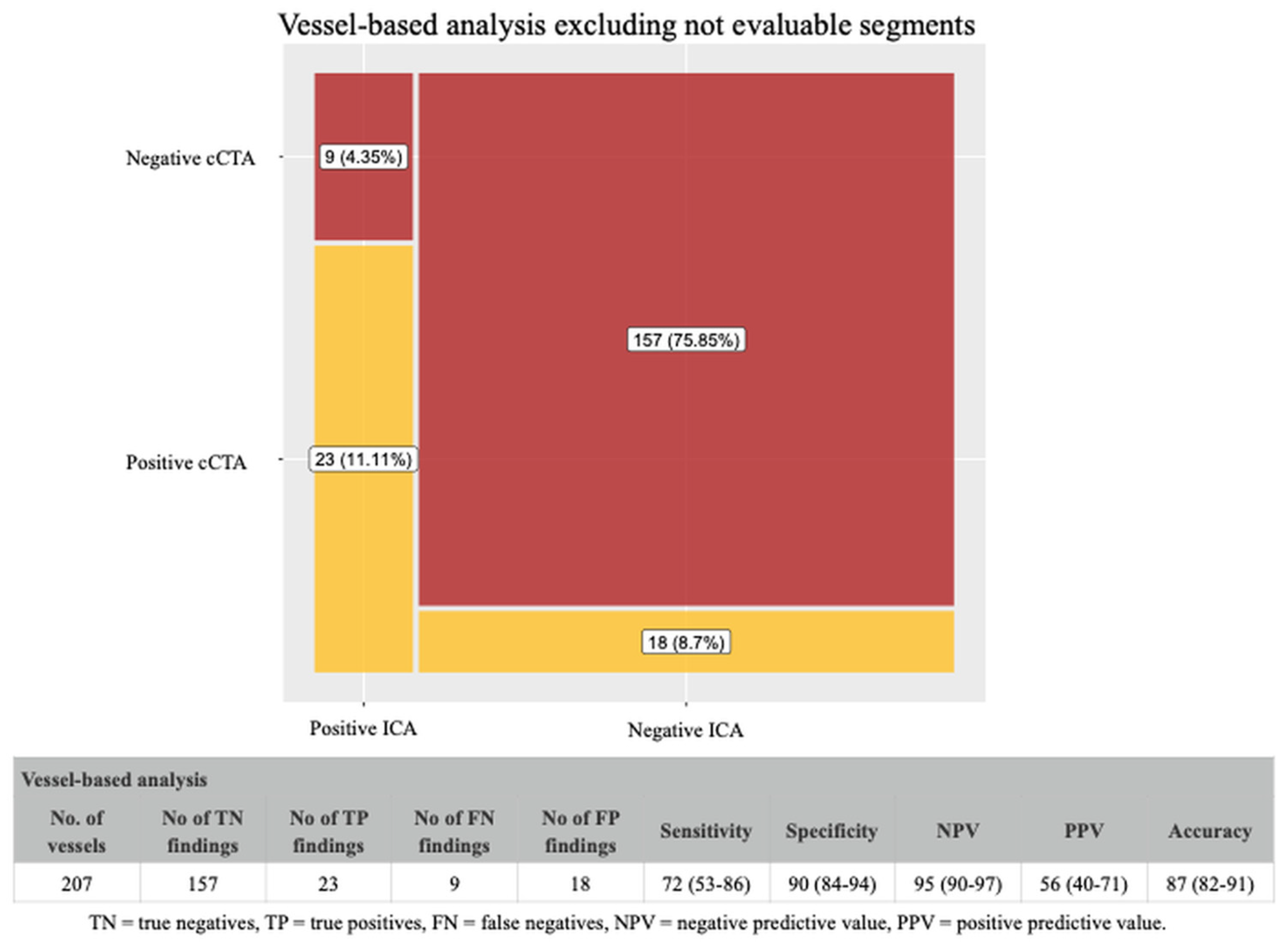 Jcdd 12 00395 g005 Jcdd 12 00395 g005
