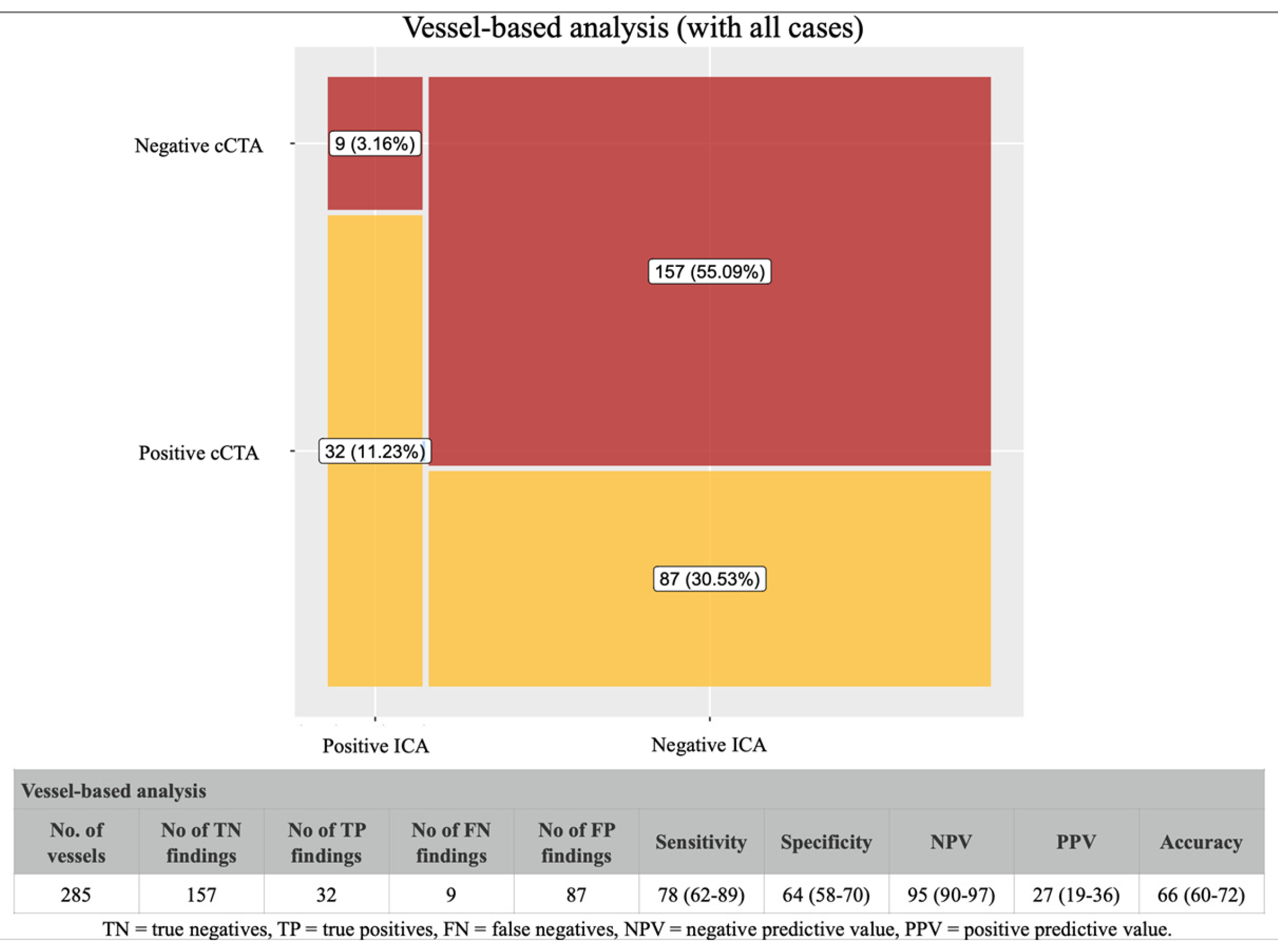 Jcdd 12 00395 g006 Jcdd 12 00395 g006