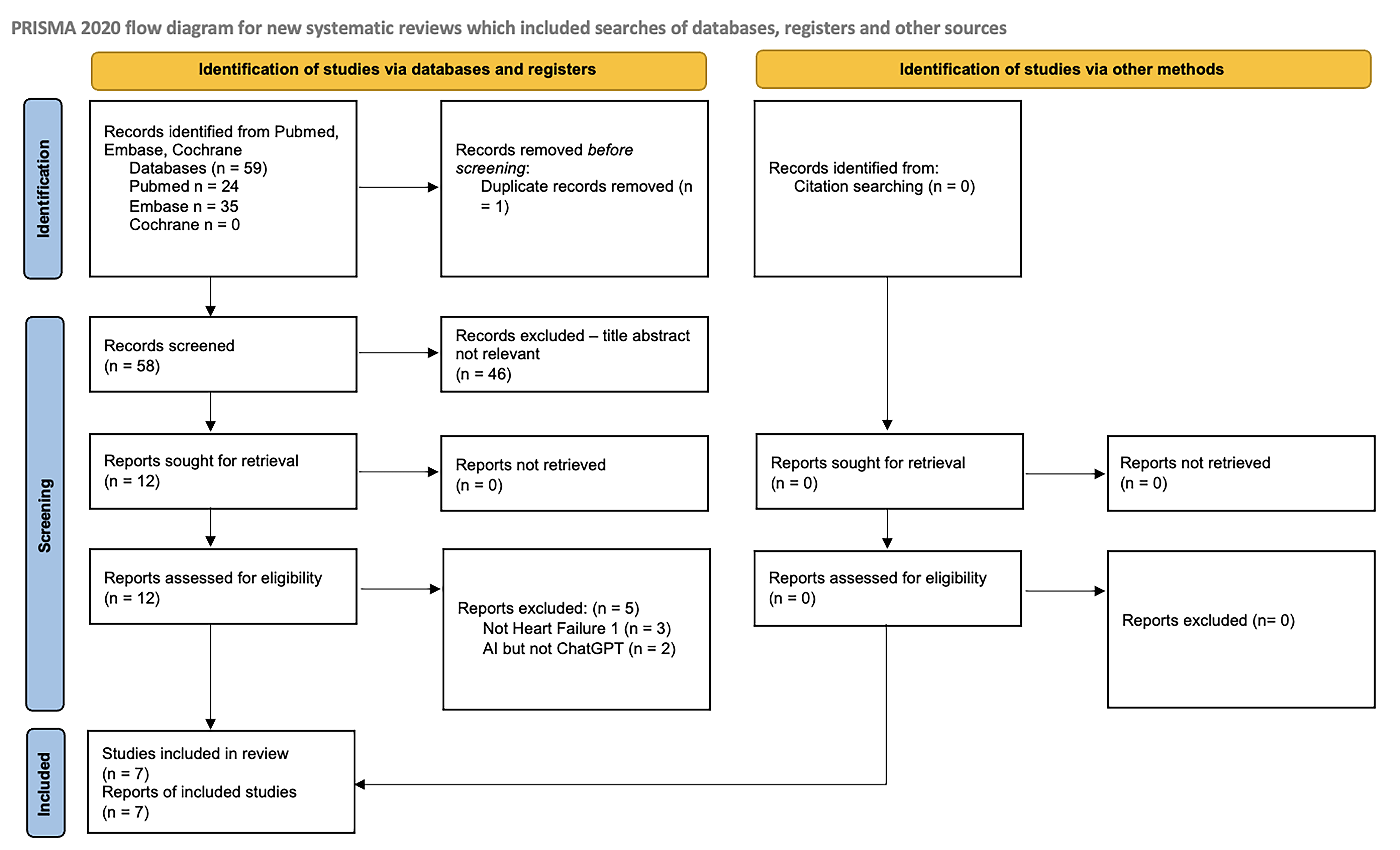 Jcdd 12 00422 g001 Jcdd 12 00422 g001