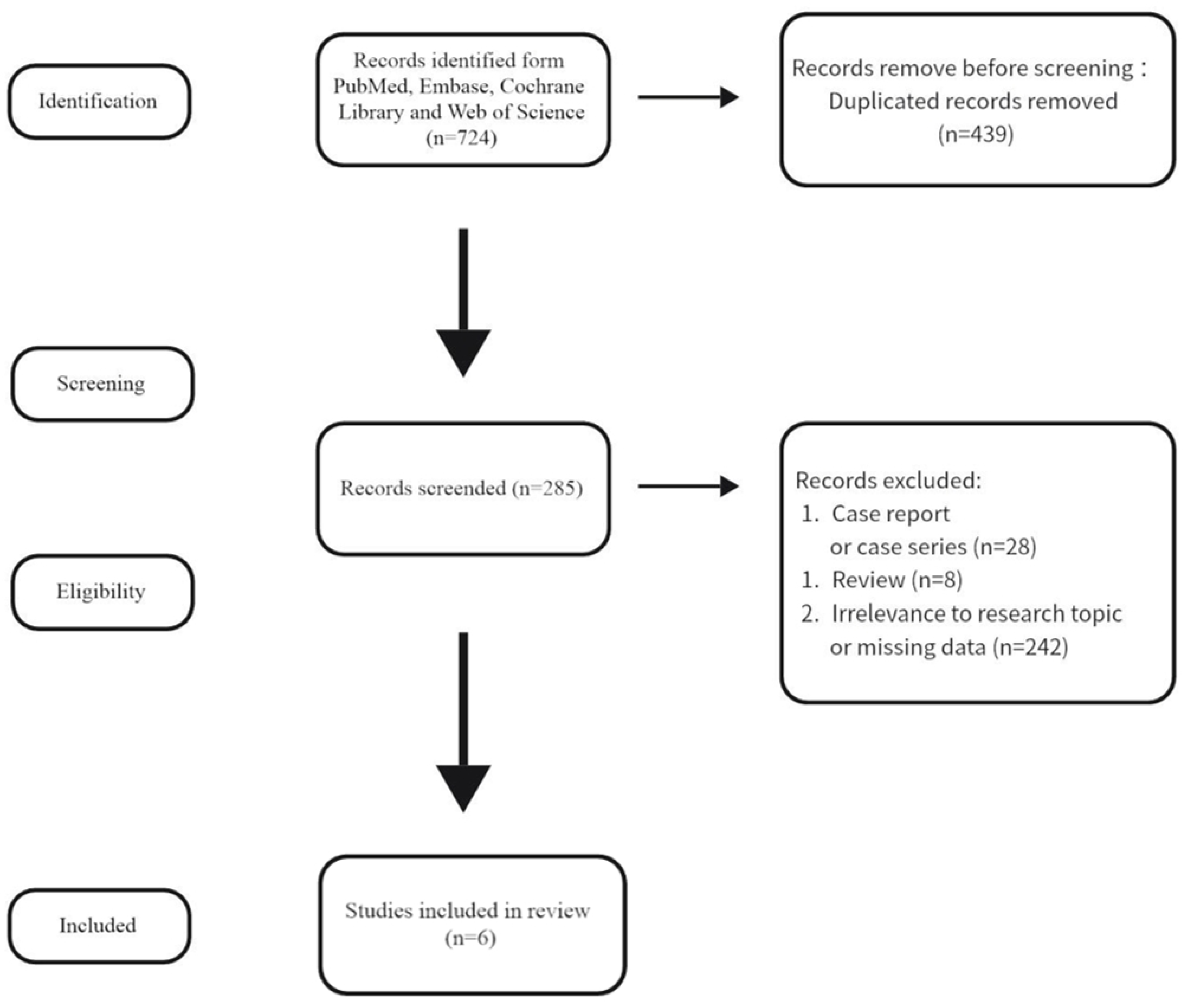 Jcdd 12 00426 g001 Jcdd 12 00426 g001