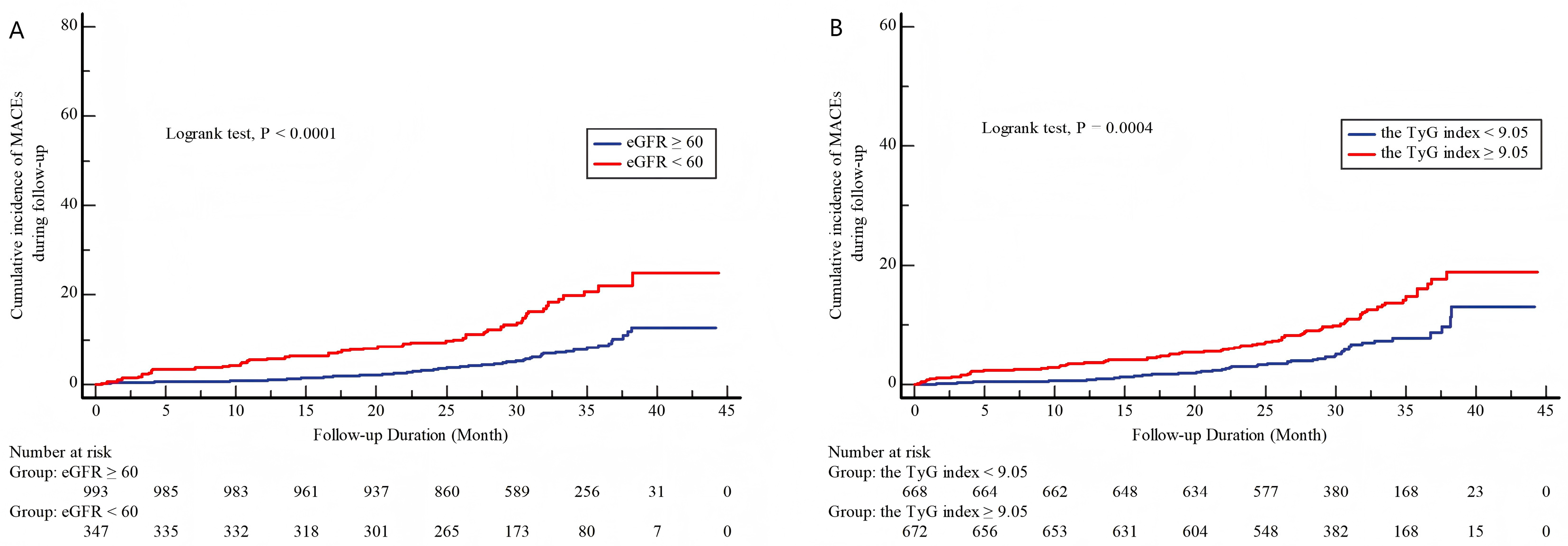Jcdd 12 00427 g002 Jcdd 12 00427 g002