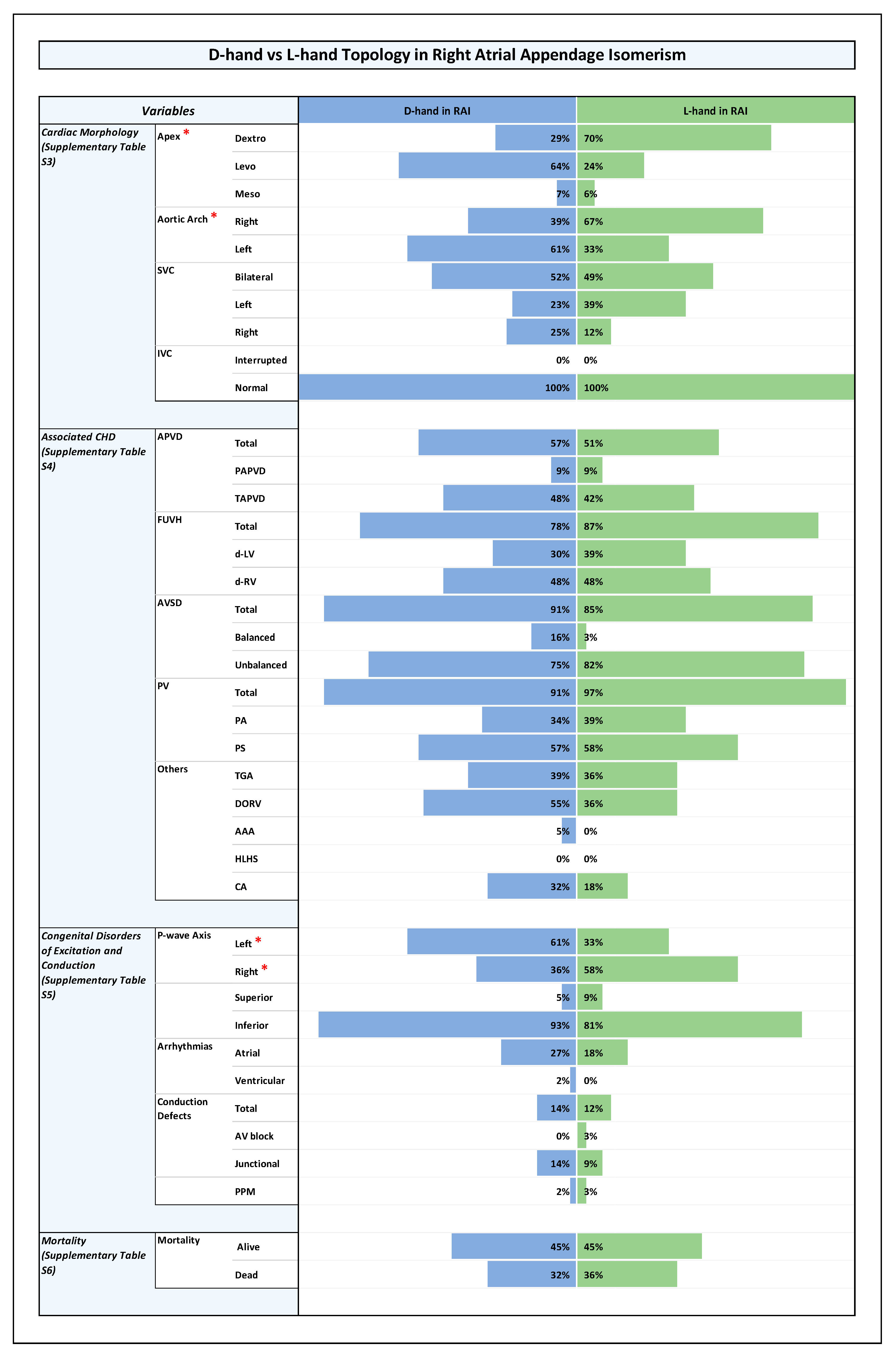 Jcdd 12 00430 g003 Jcdd 12 00430 g003