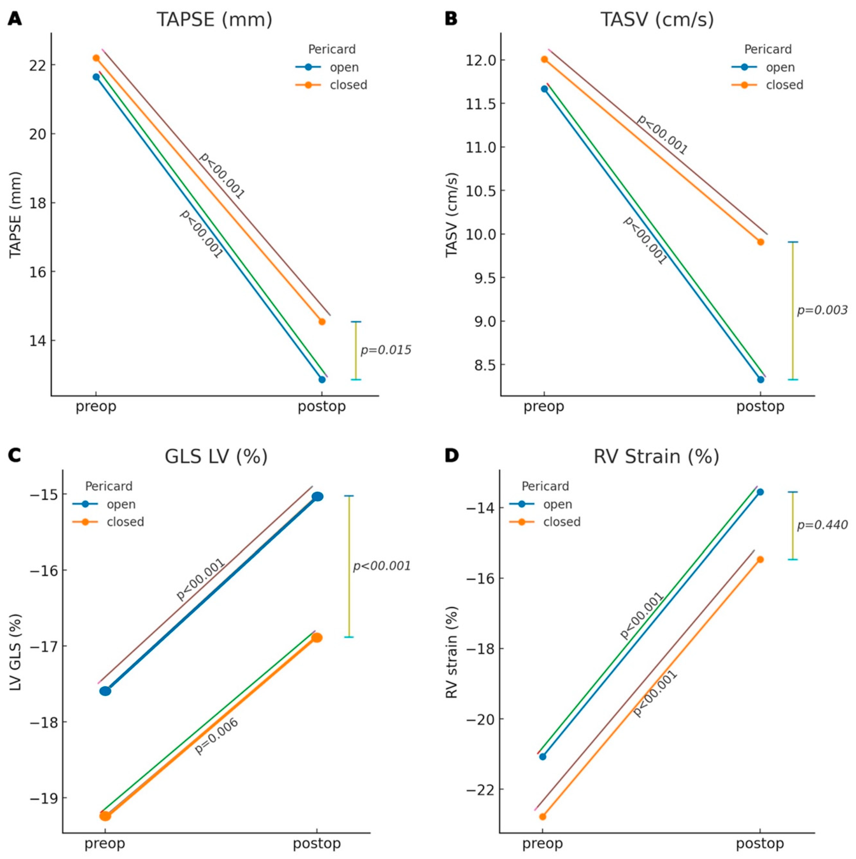 Jcdd 12 00431 g001 Jcdd 12 00431 g001