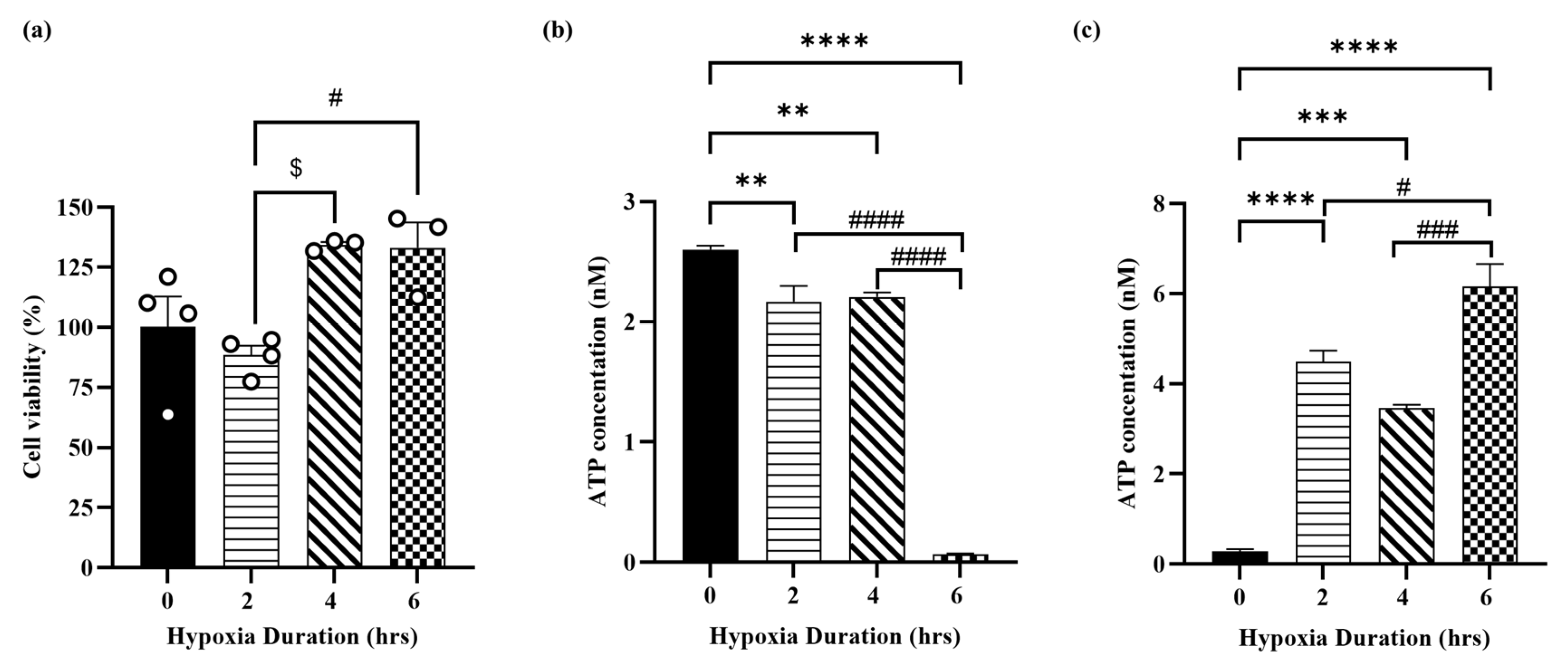 Jcdd 12 00438 g003 Jcdd 12 00438 g003