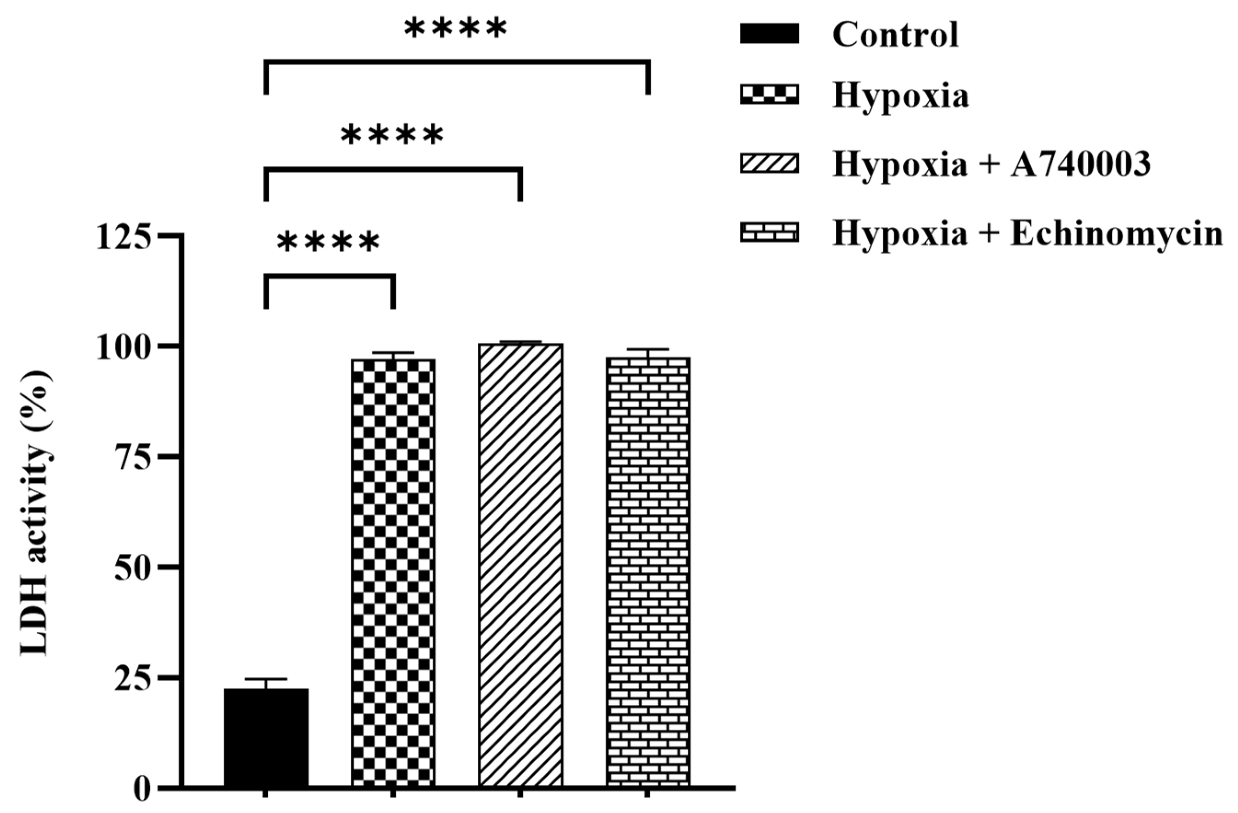 Jcdd 12 00438 g005 Jcdd 12 00438 g005