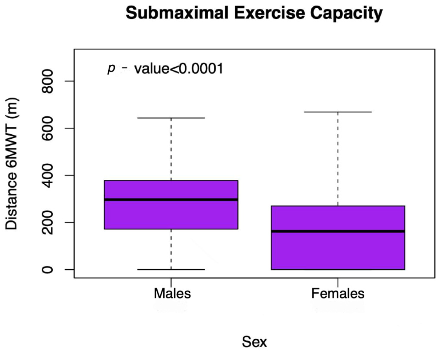 Jcdd 12 00494 g001 Jcdd 12 00494 g001