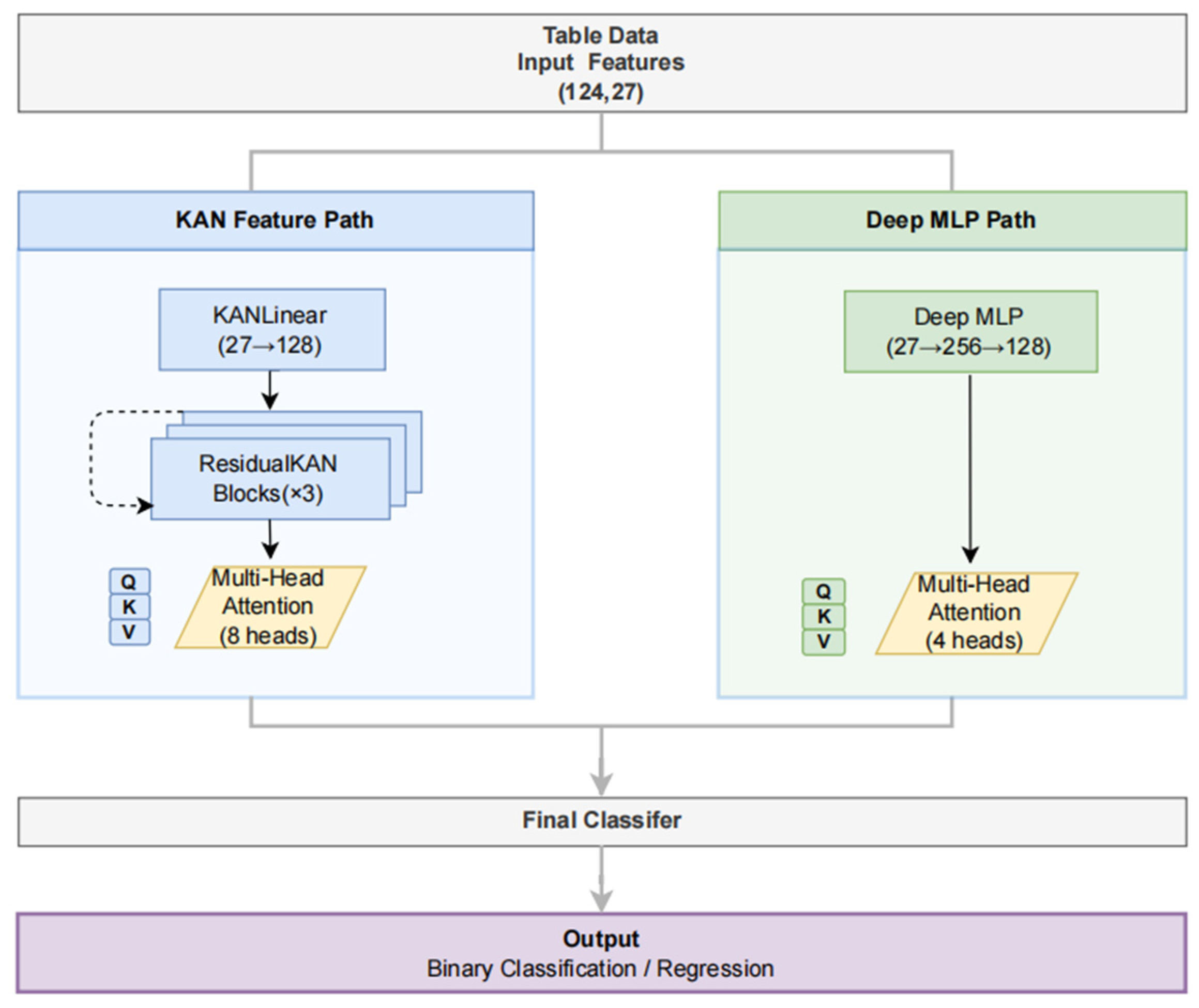 Jcdd 13 00018 g002 Jcdd 13 00018 g002