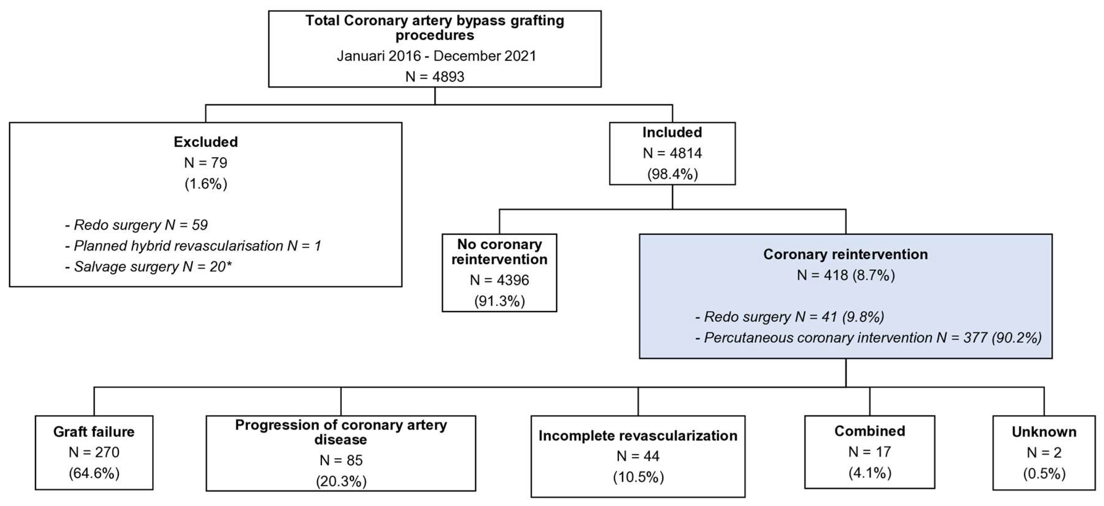 Jcdd 13 00020 g001 Jcdd 13 00020 g001