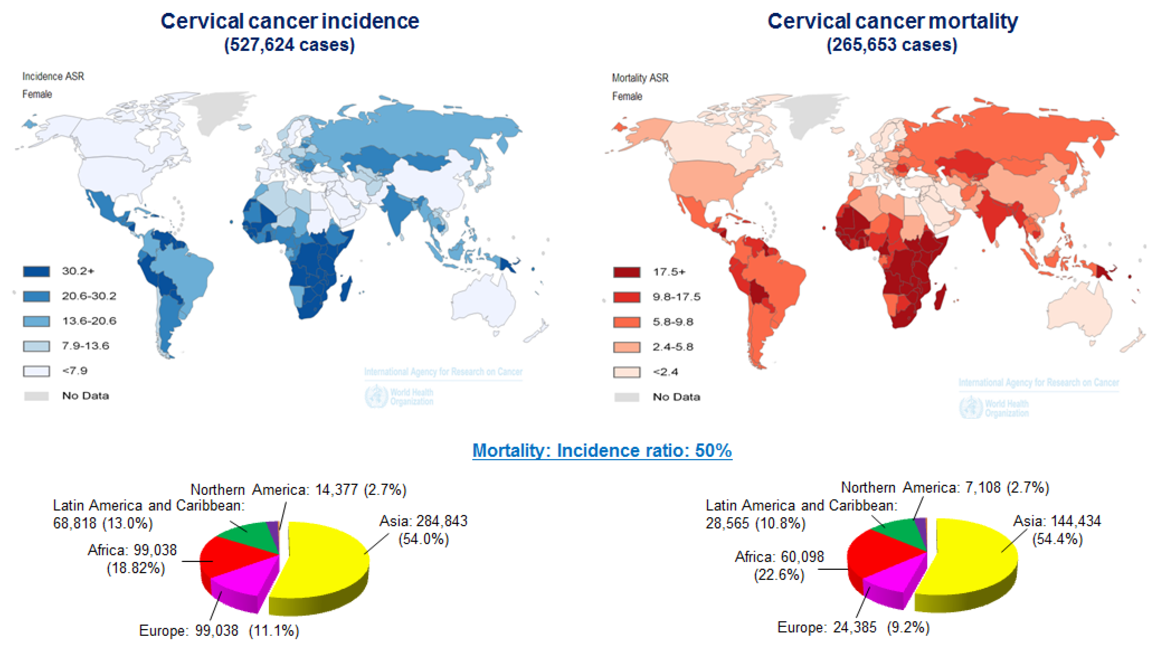 does lung cancer affect respiration