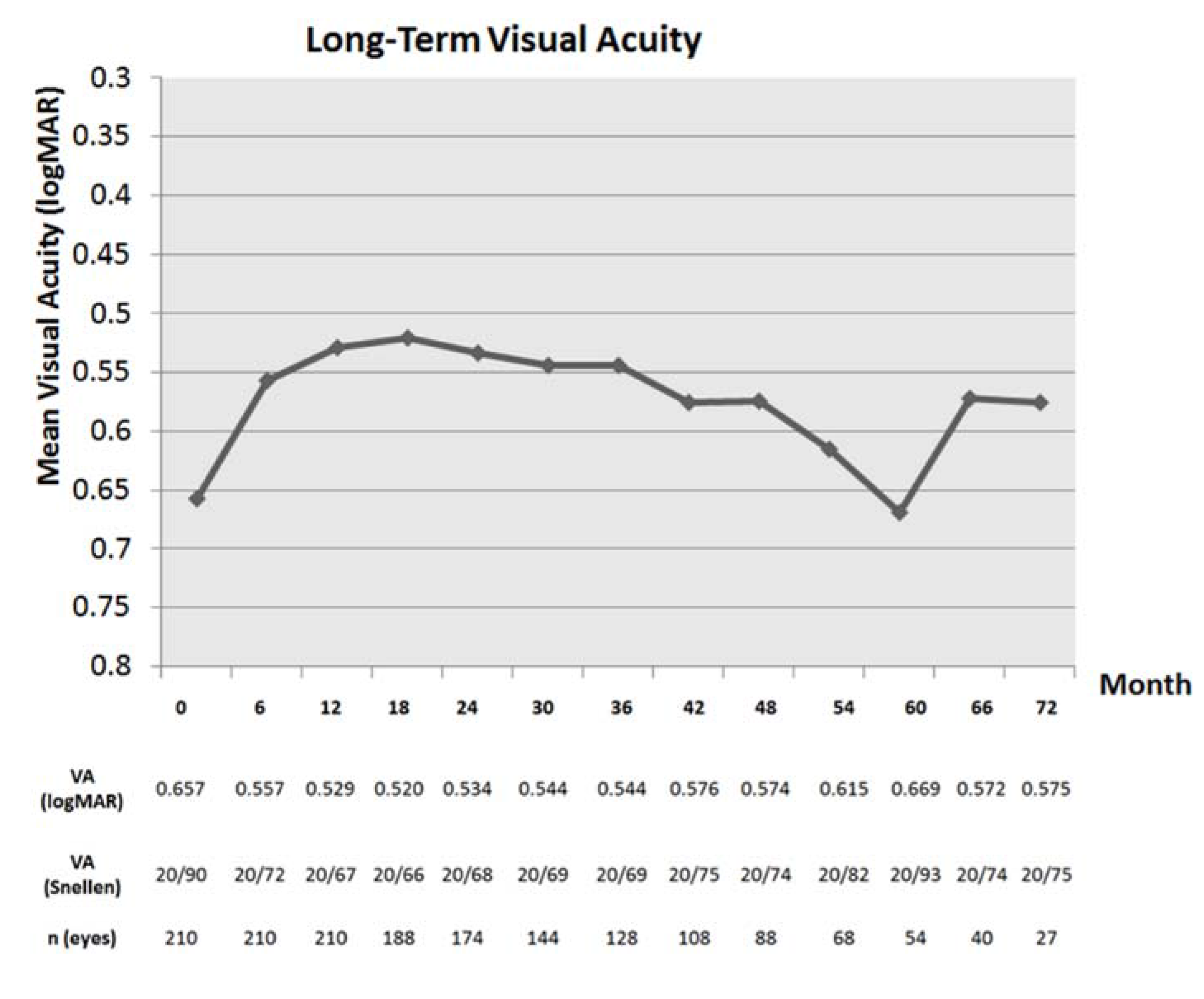 Jcm 04 01380 g001 1024