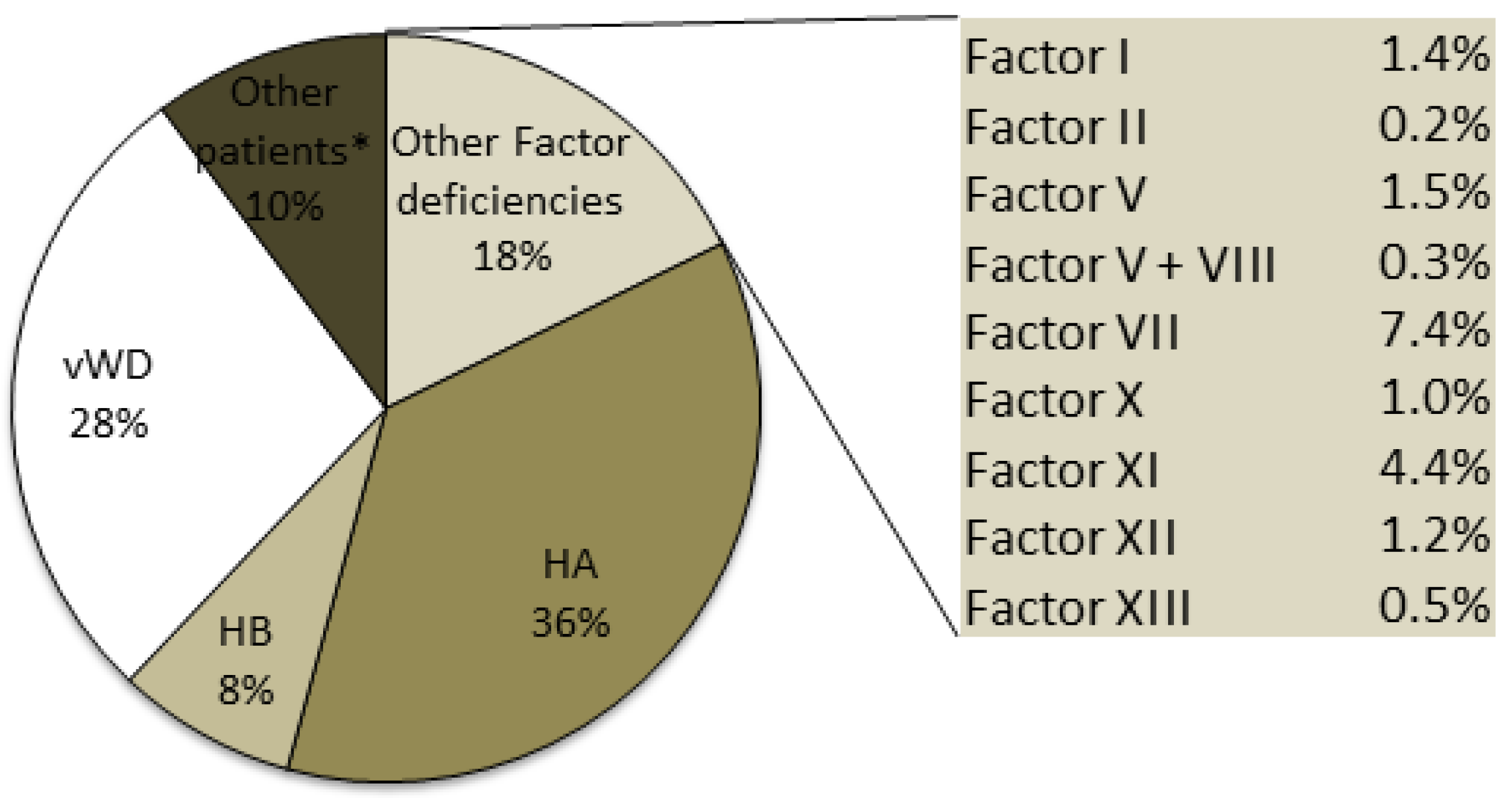 Jcm 06 00034 g002 550