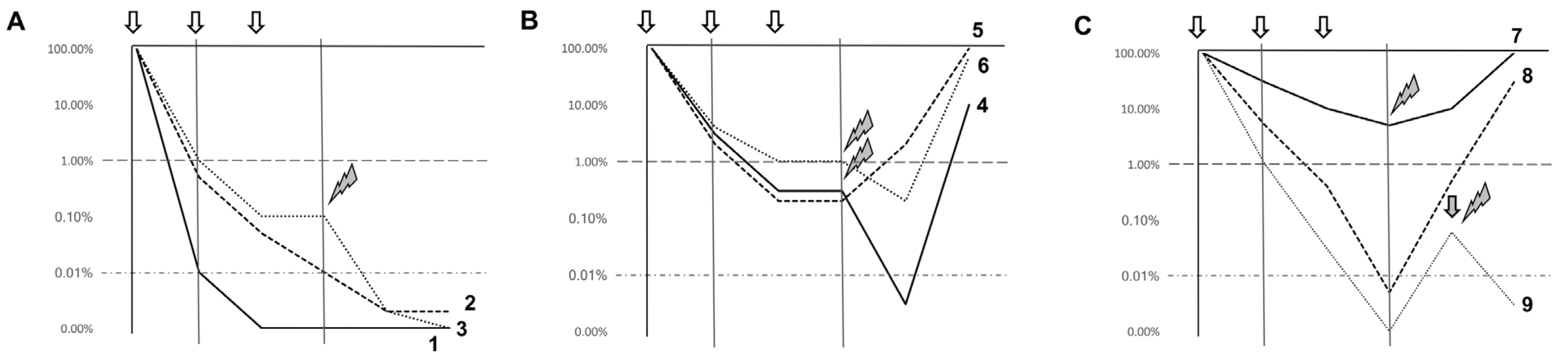 Jcm 06 00057 g001