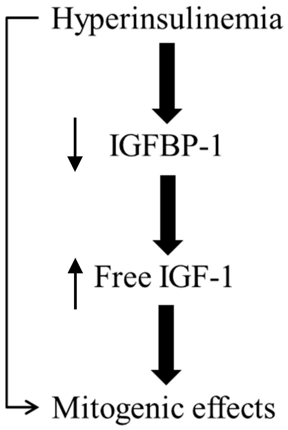 Jcm 07 00037 g002