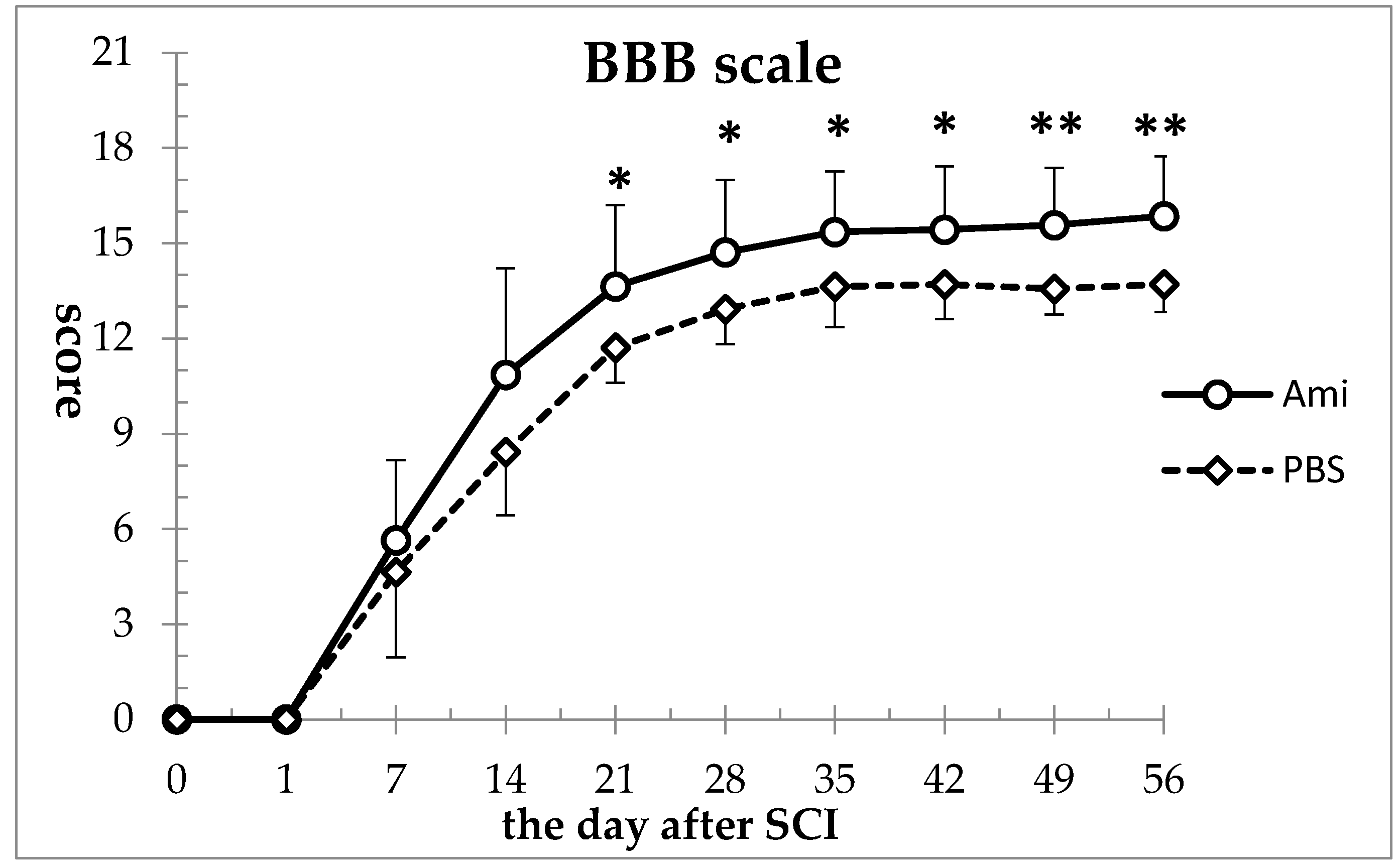 Jcm 07 00046 g001 Jcm 07 00046 g001