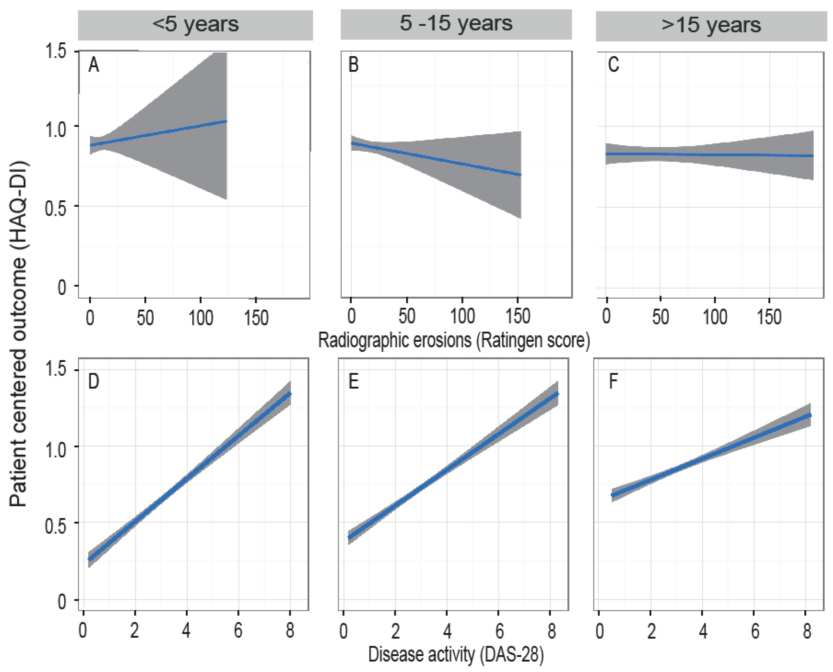 Jcm 07 00057 g004 Jcm 07 00057 g004