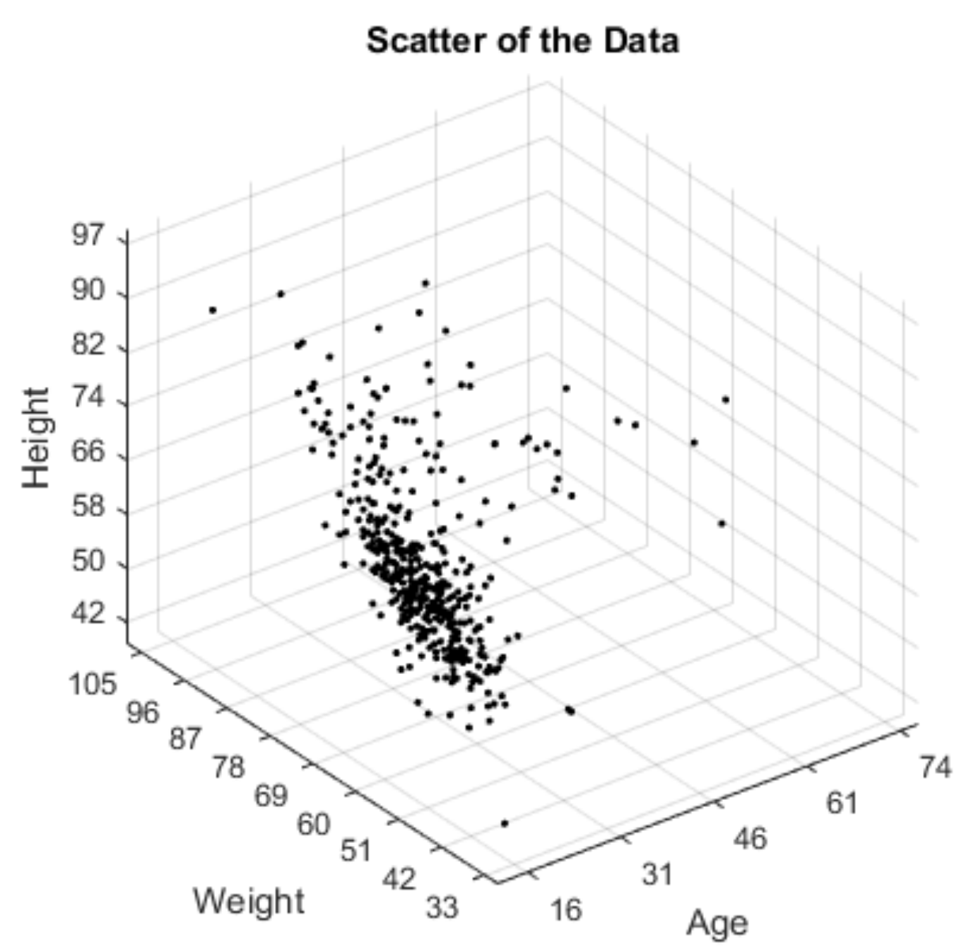 Jcm 07 00065 g001 550