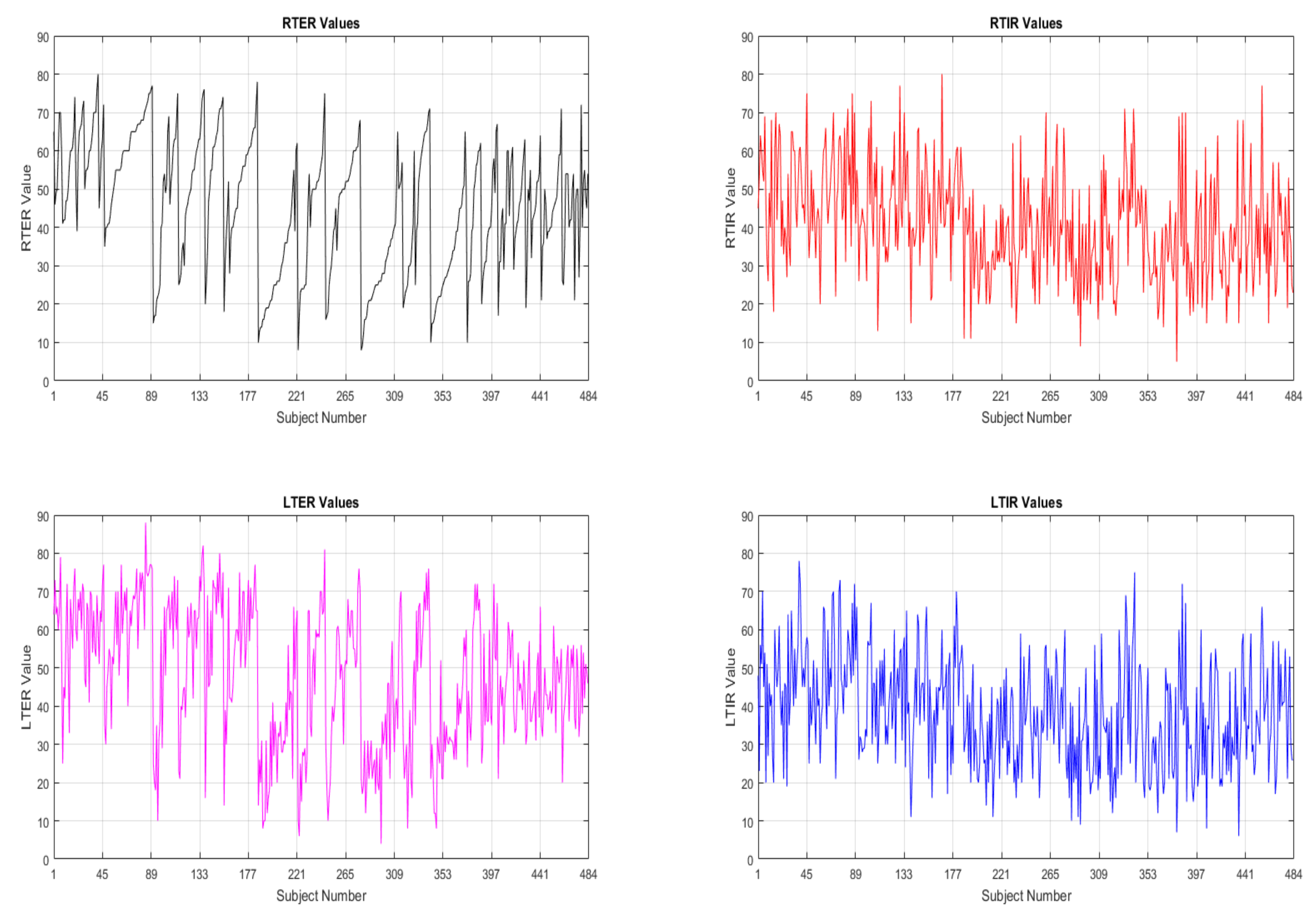 Jcm 07 00065 g002 550