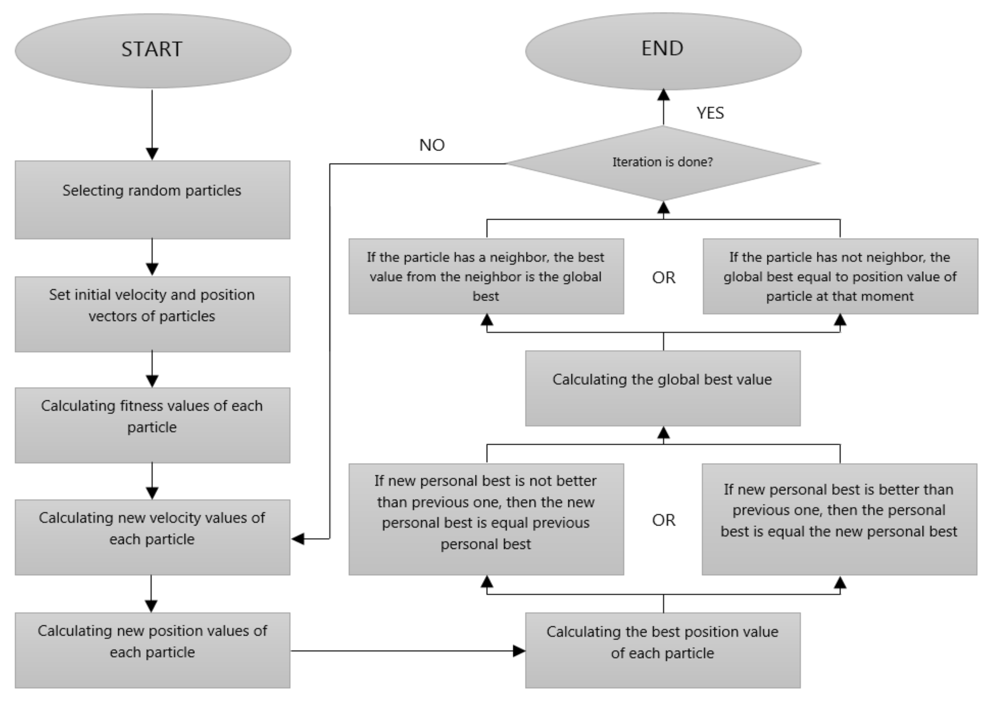 Jcm 07 00065 g005 550