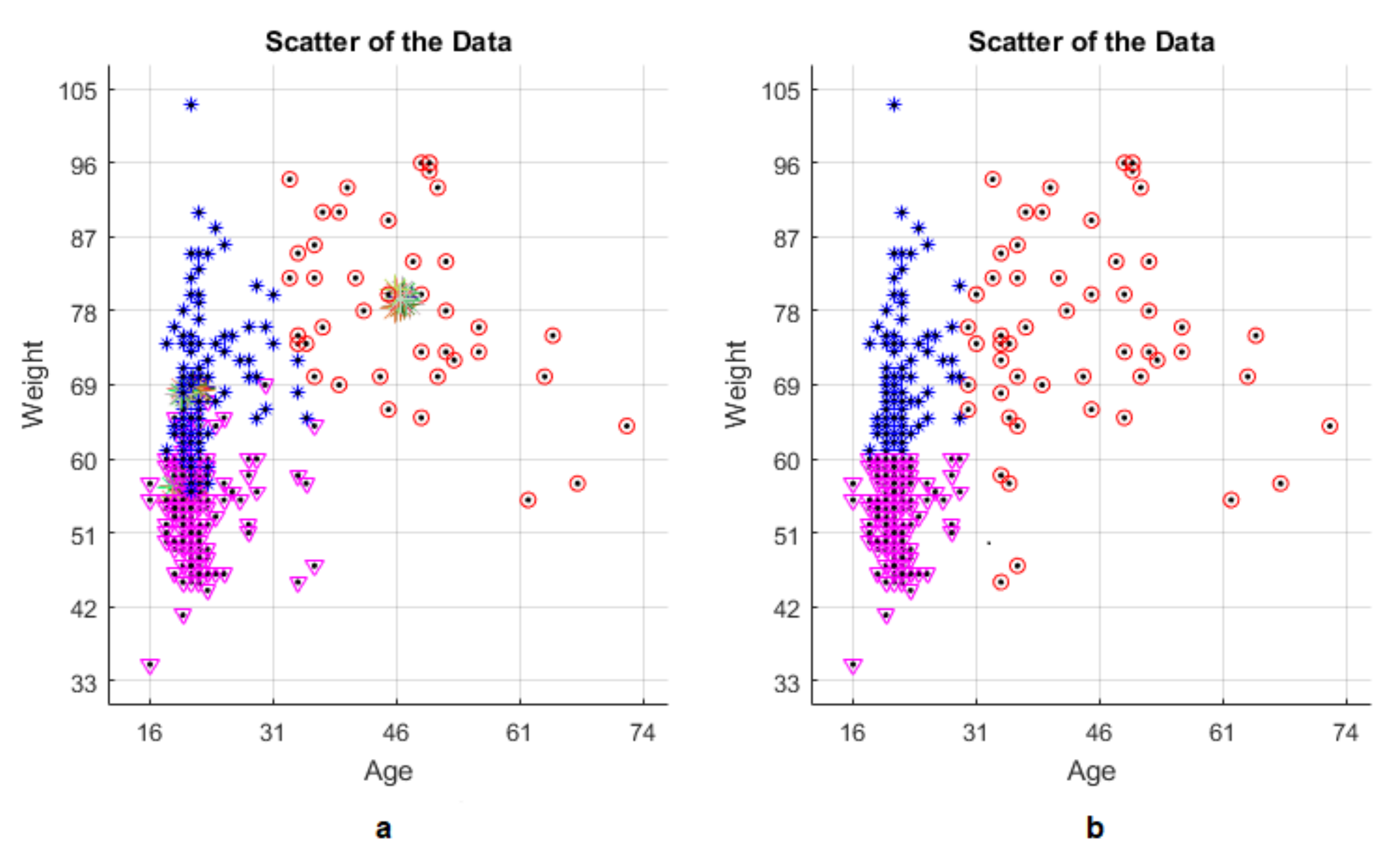 Jcm 07 00065 g007 550