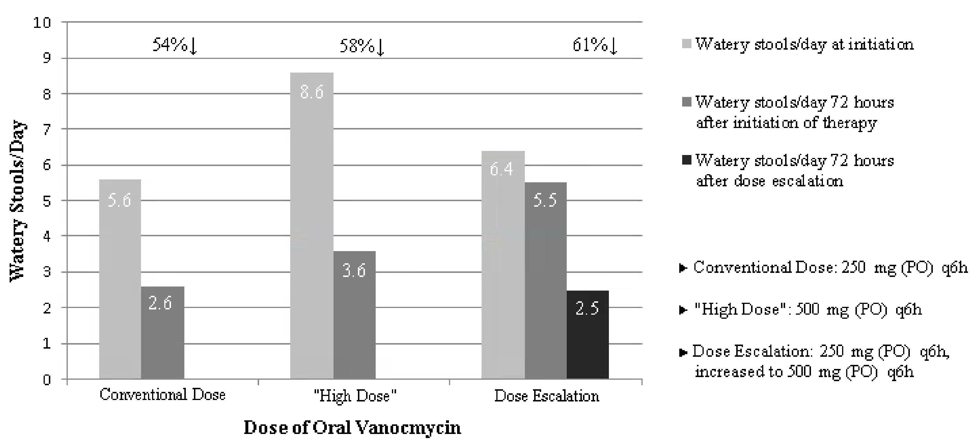 Jcm 07 00075 g002 Jcm 07 00075 g002