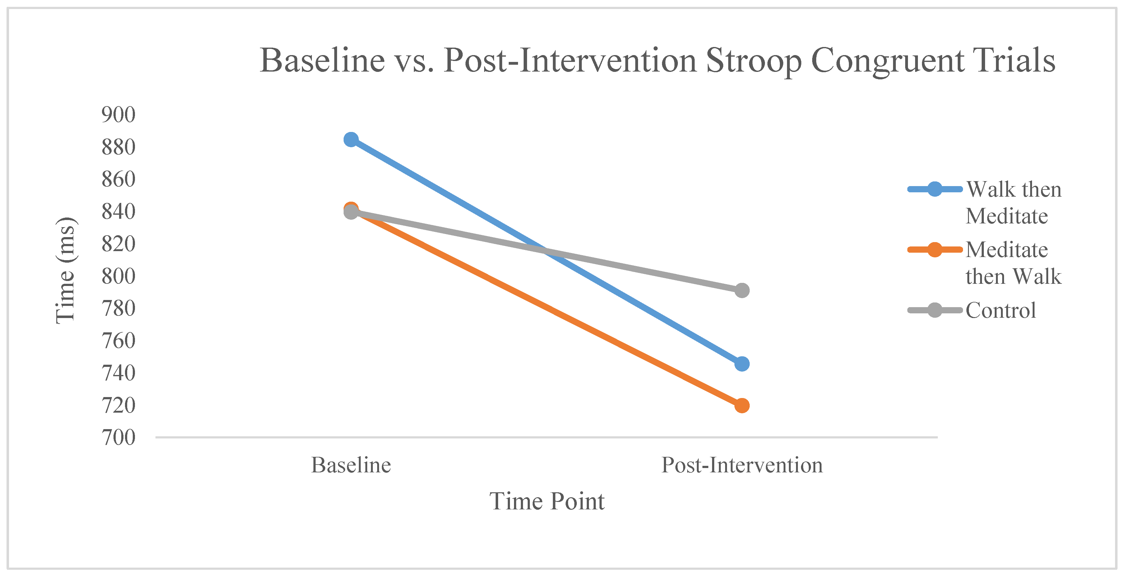 Jcm 07 00125 g001 550