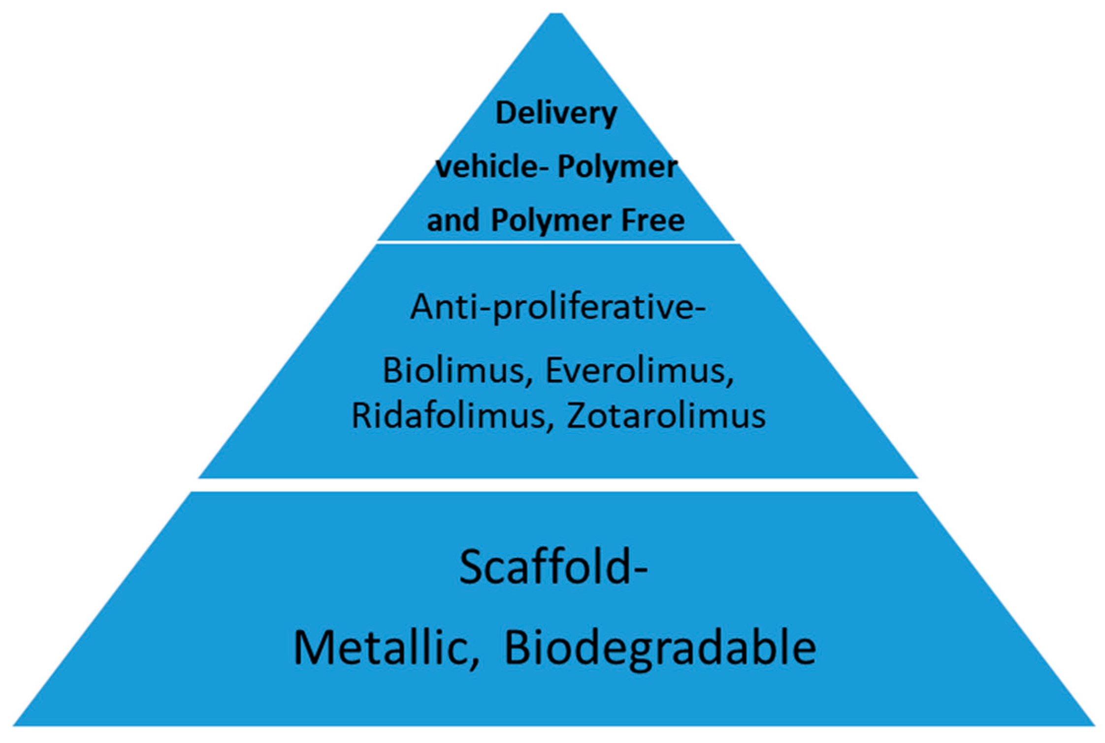Jcm 07 00126 g001 Jcm 07 00126 g001