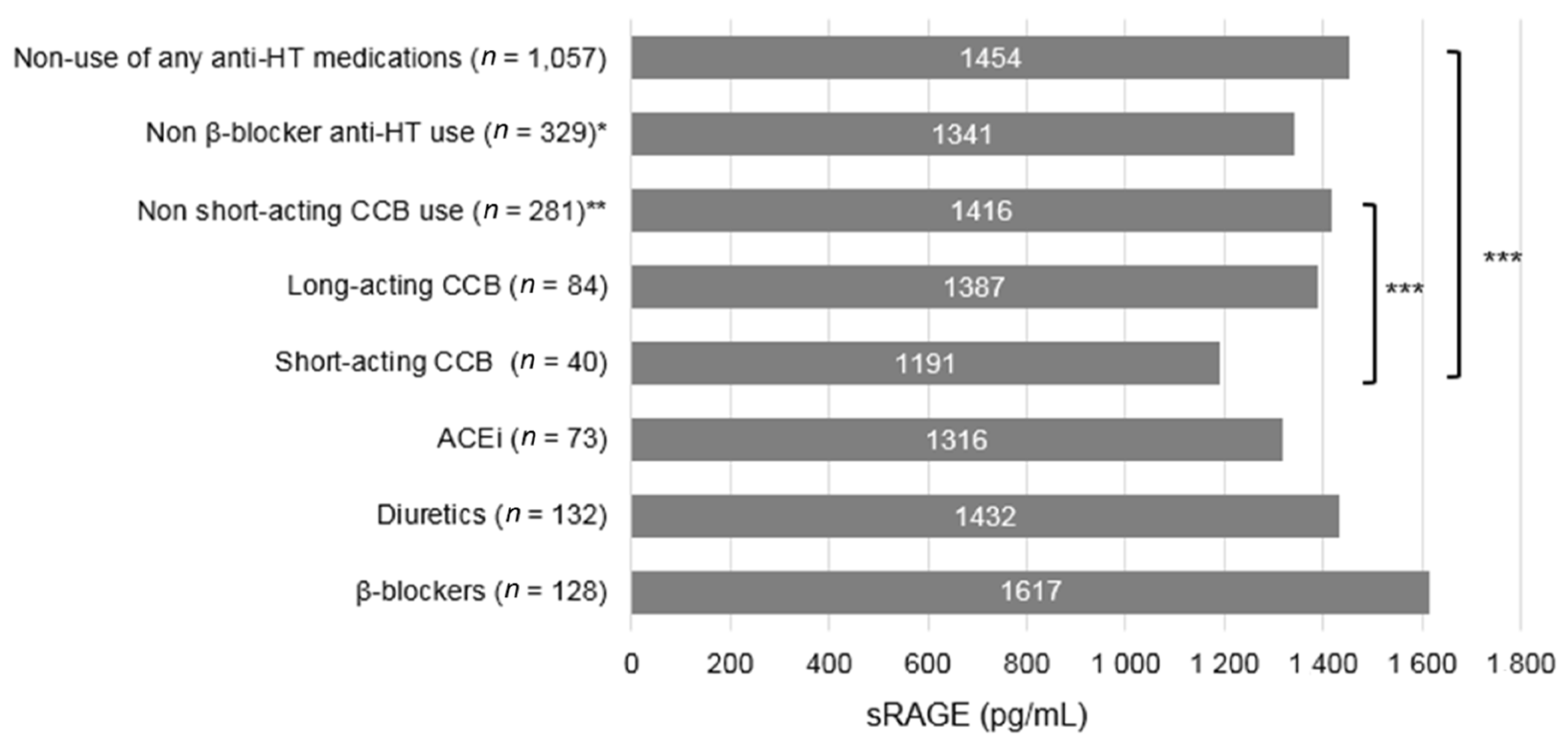 Jcm 07 00197 g001 Jcm 07 00197 g001