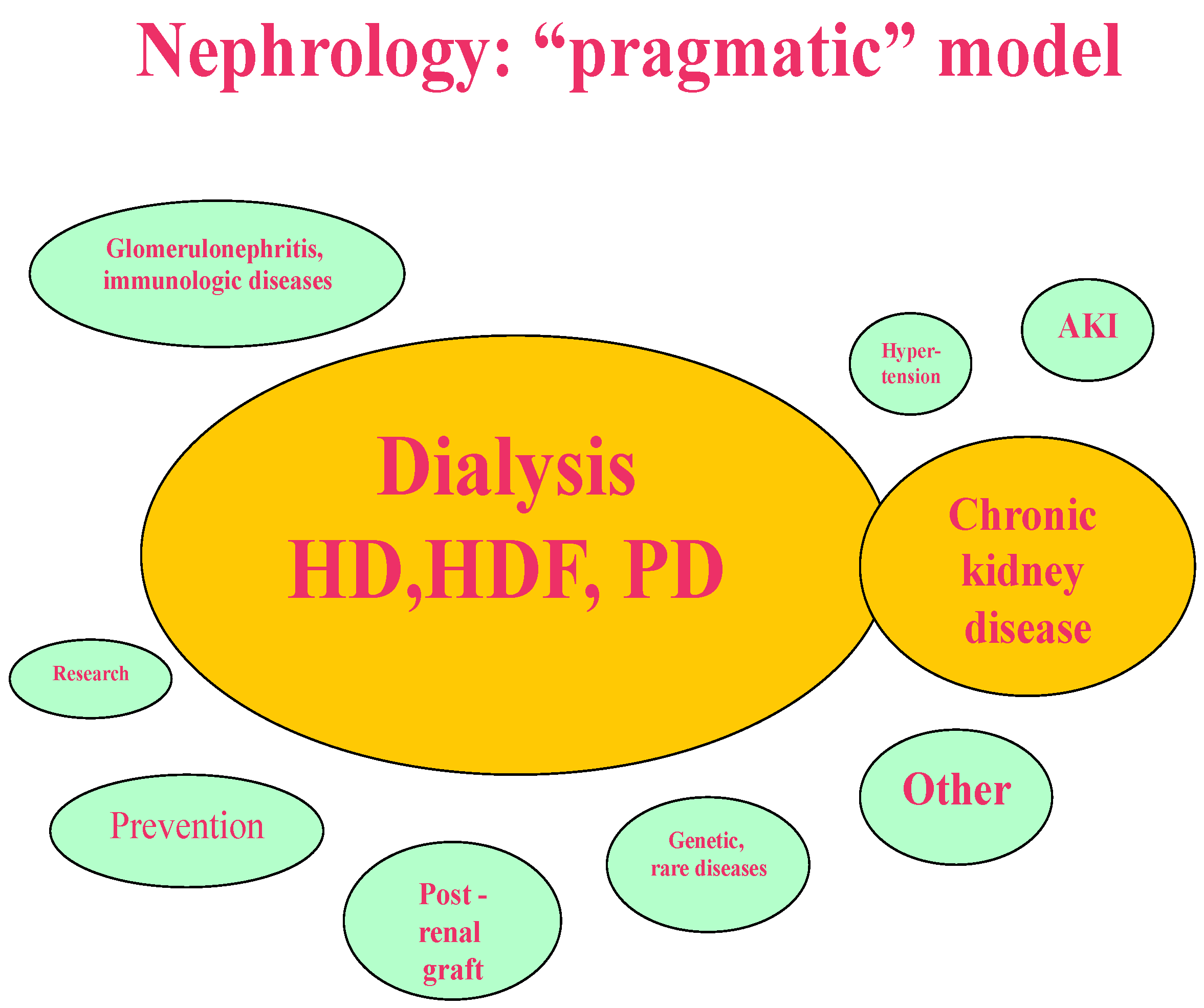 Jcm 07 00199 g002 Jcm 07 00199 g002