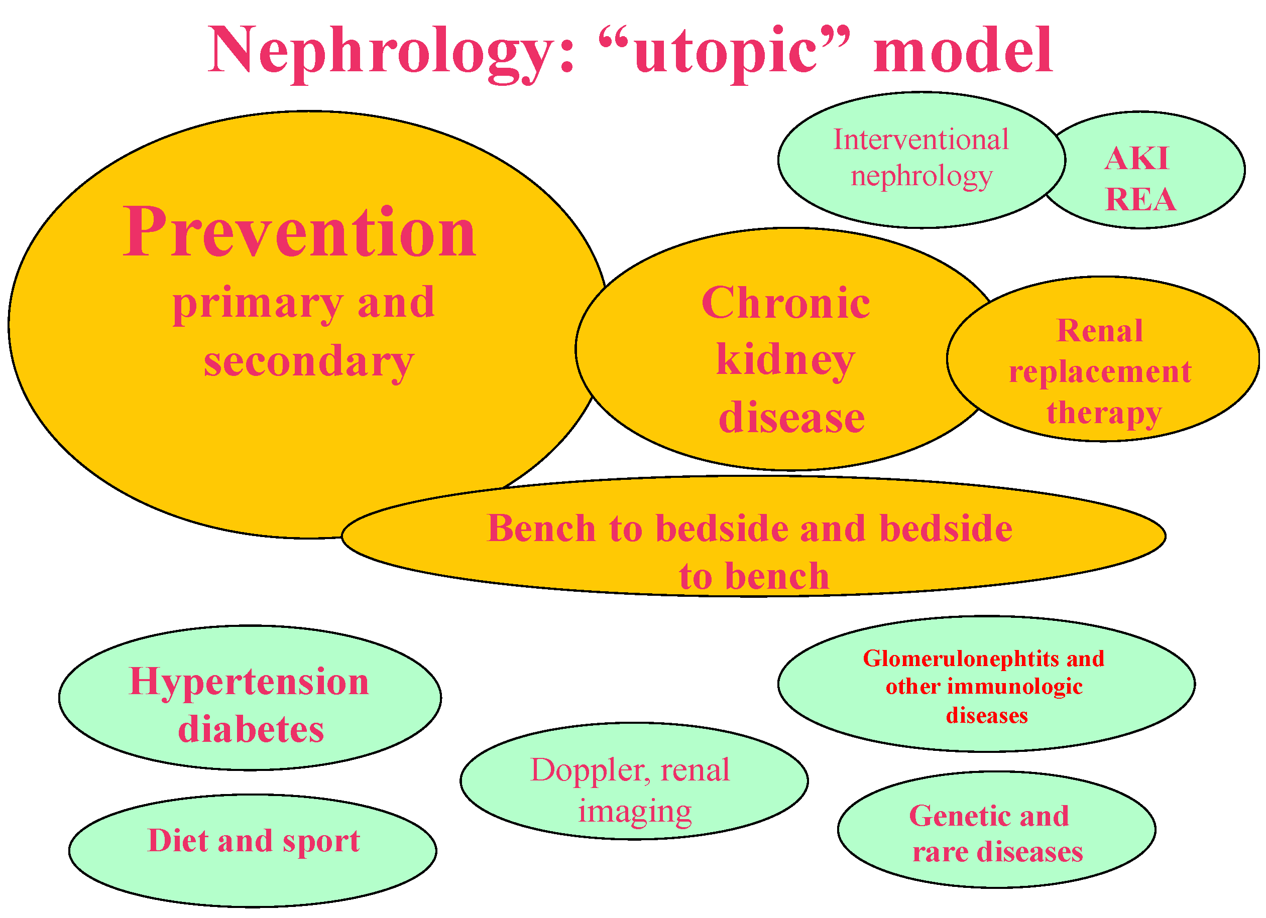 Jcm 07 00199 g004 Jcm 07 00199 g004