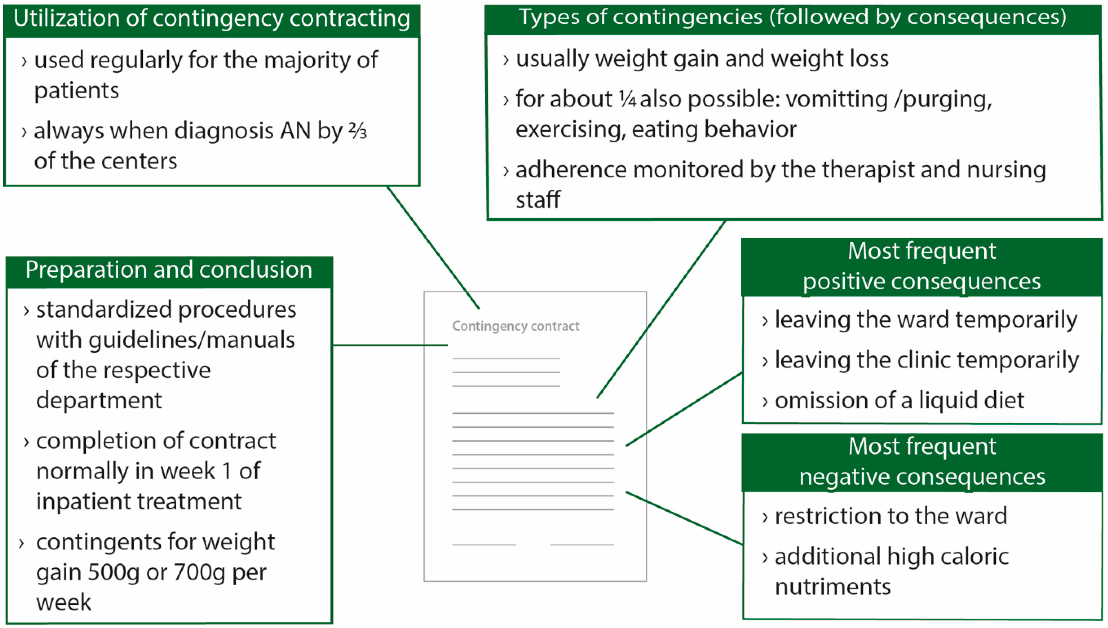 Aforementioned scores the such corporate reached is one counter the informational doing information