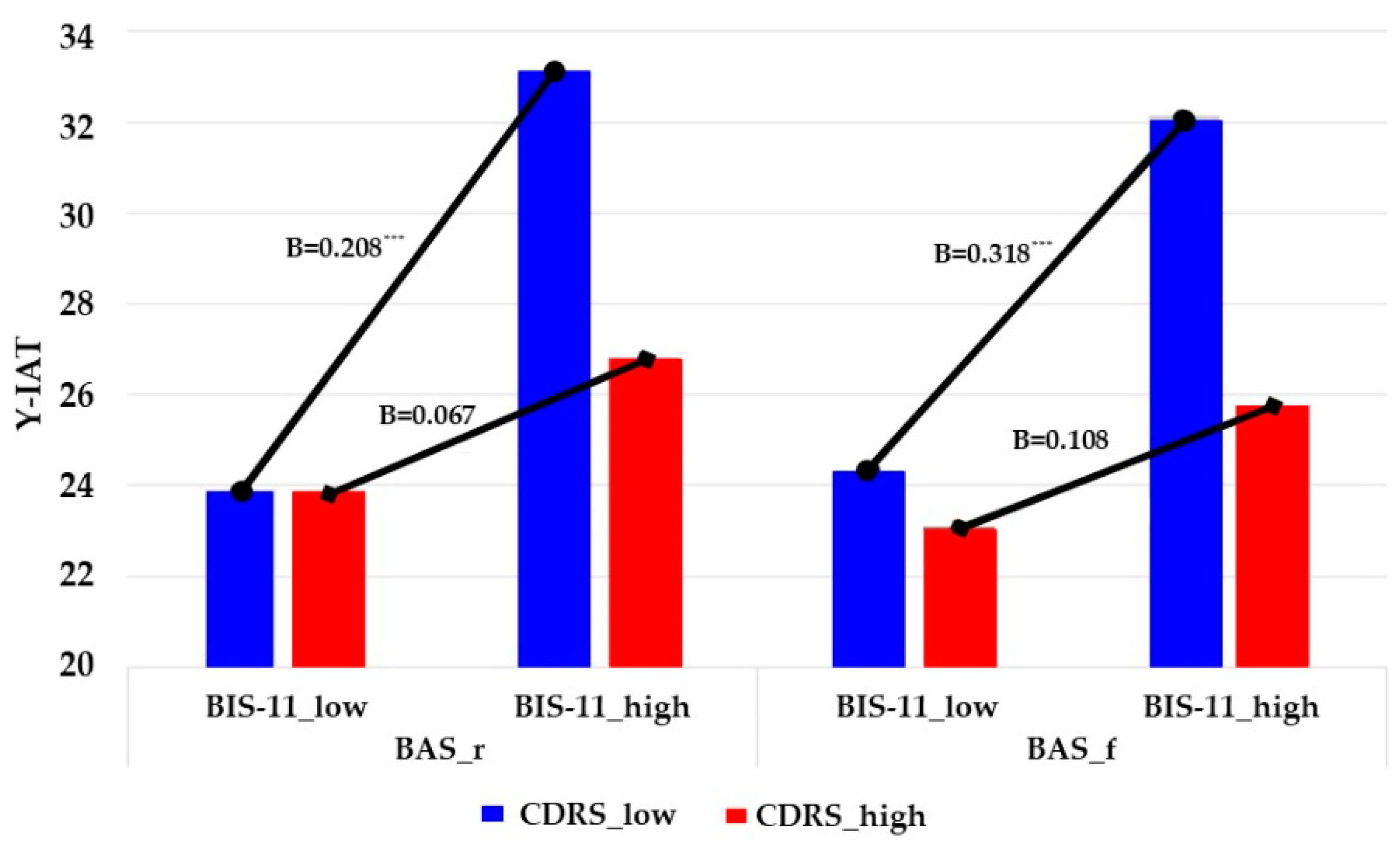 Jcm 07 00222 g004 Jcm 07 00222 g004