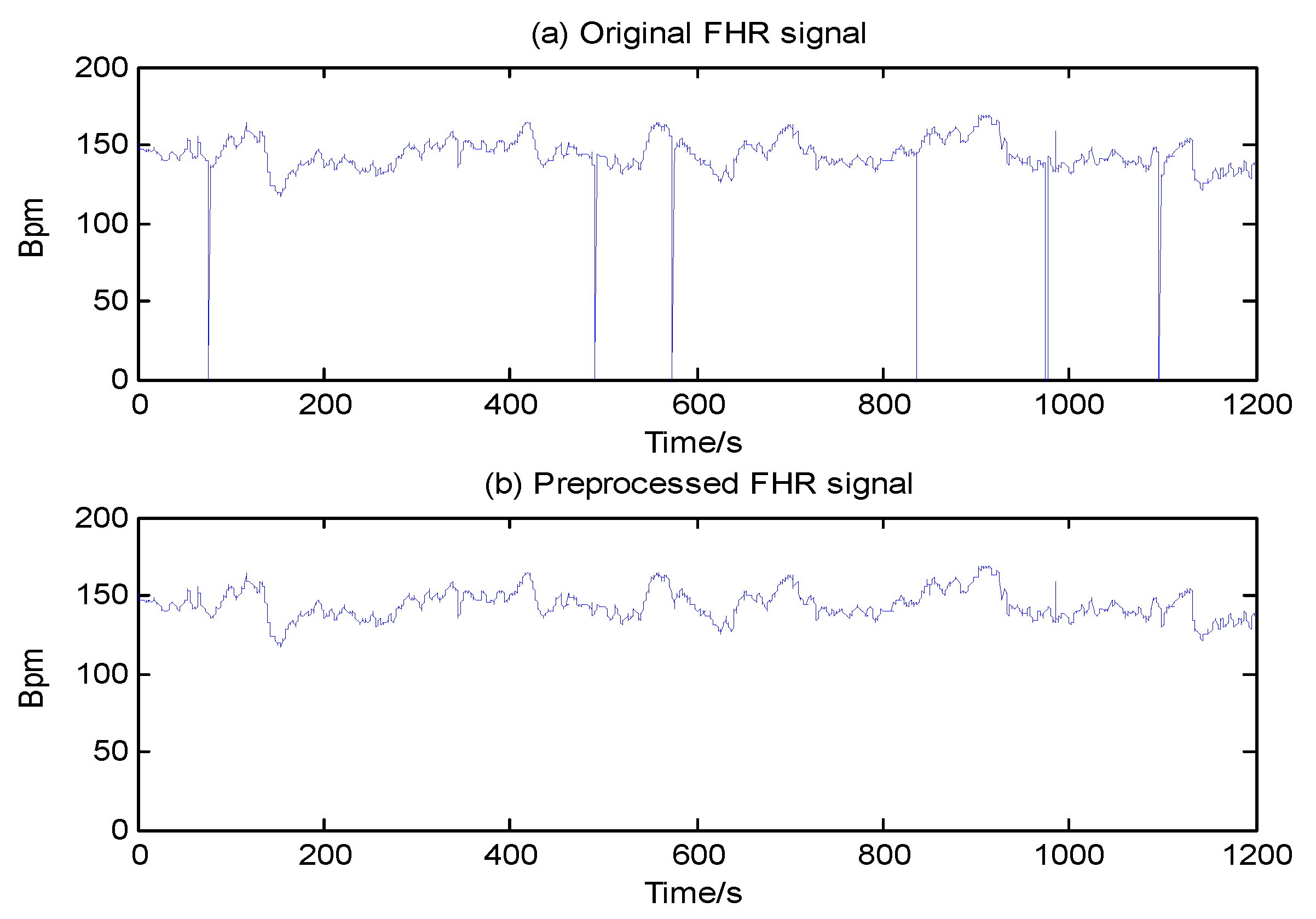 Jcm 07 00223 g003 Jcm 07 00223 g003