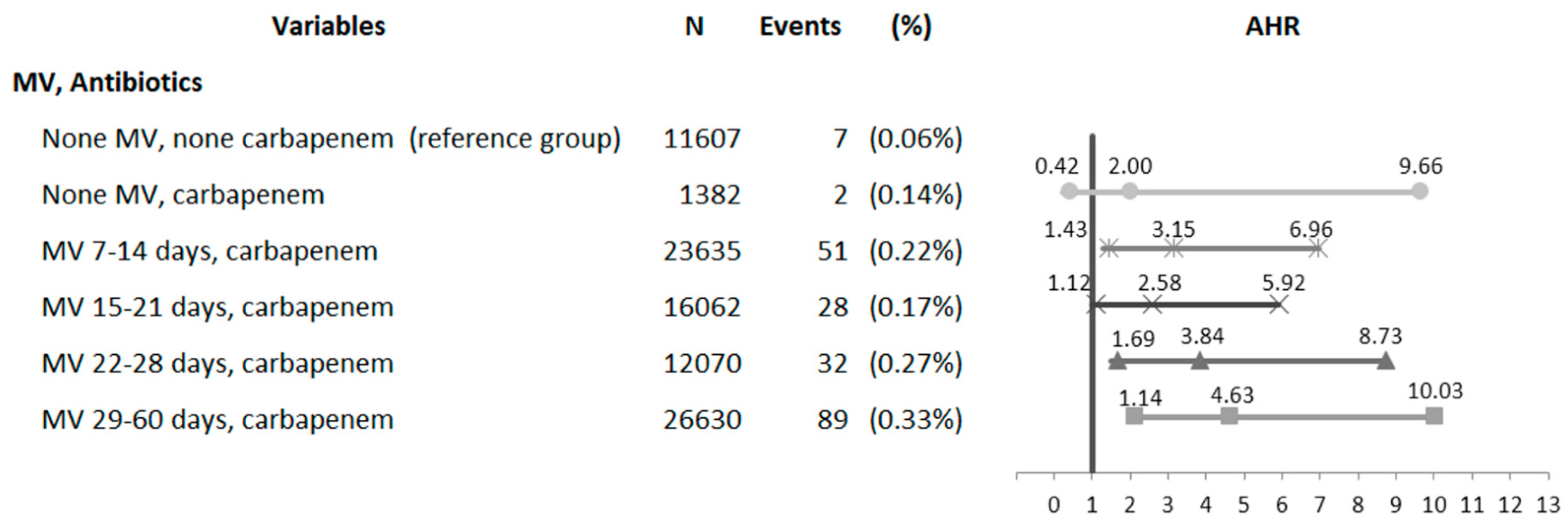 Jcm 07 00224 g002 Jcm 07 00224 g002