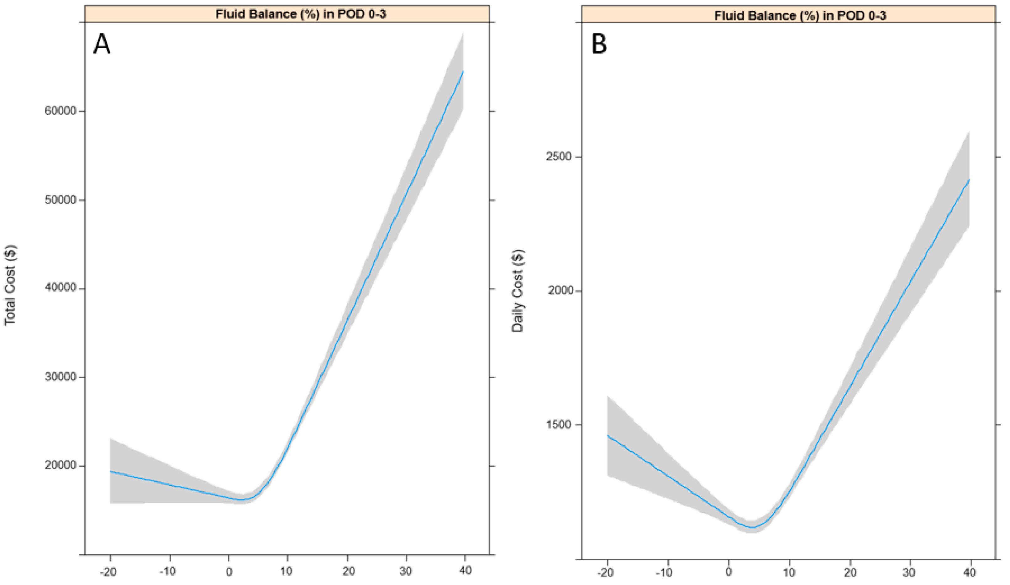 Jcm 07 00227 g002 Jcm 07 00227 g002