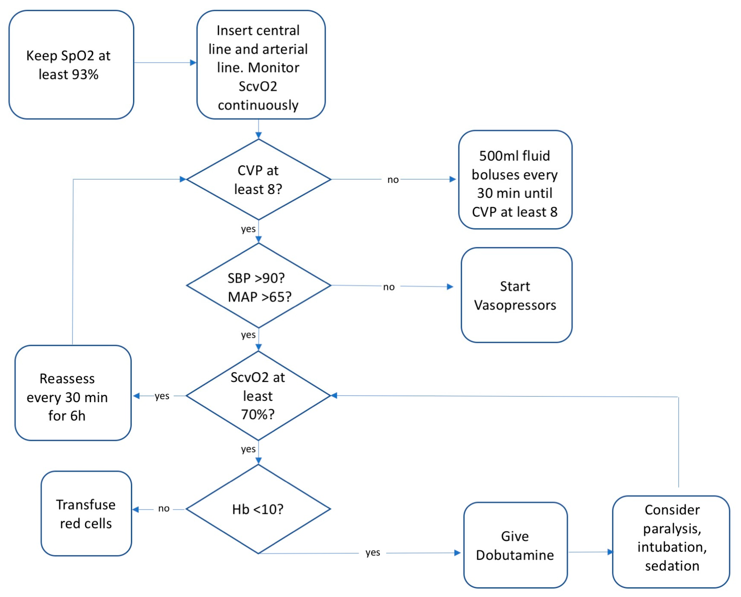 Jcm 07 00247 g001 Jcm 07 00247 g001