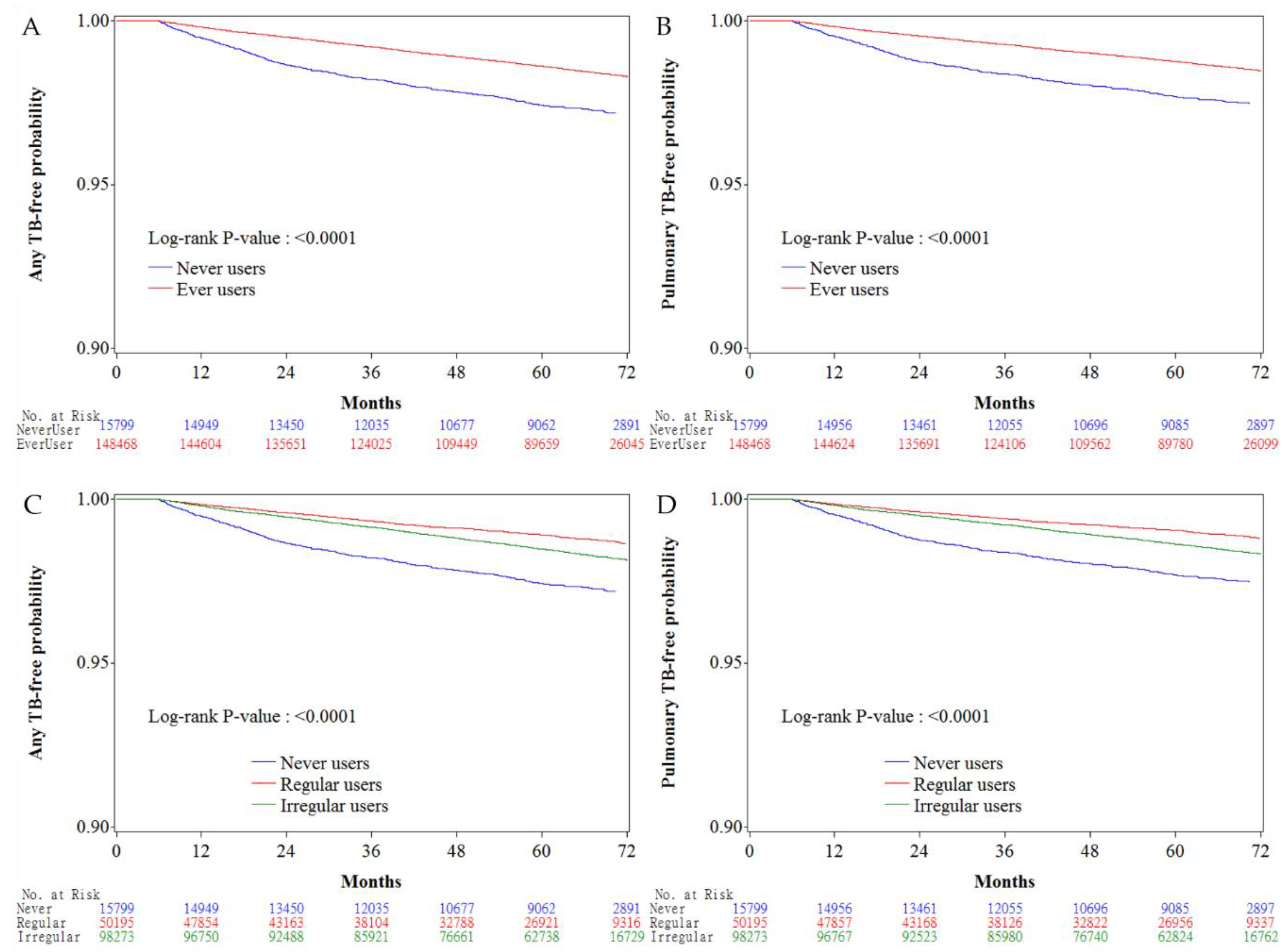 Jcm 07 00264 g002 Jcm 07 00264 g002