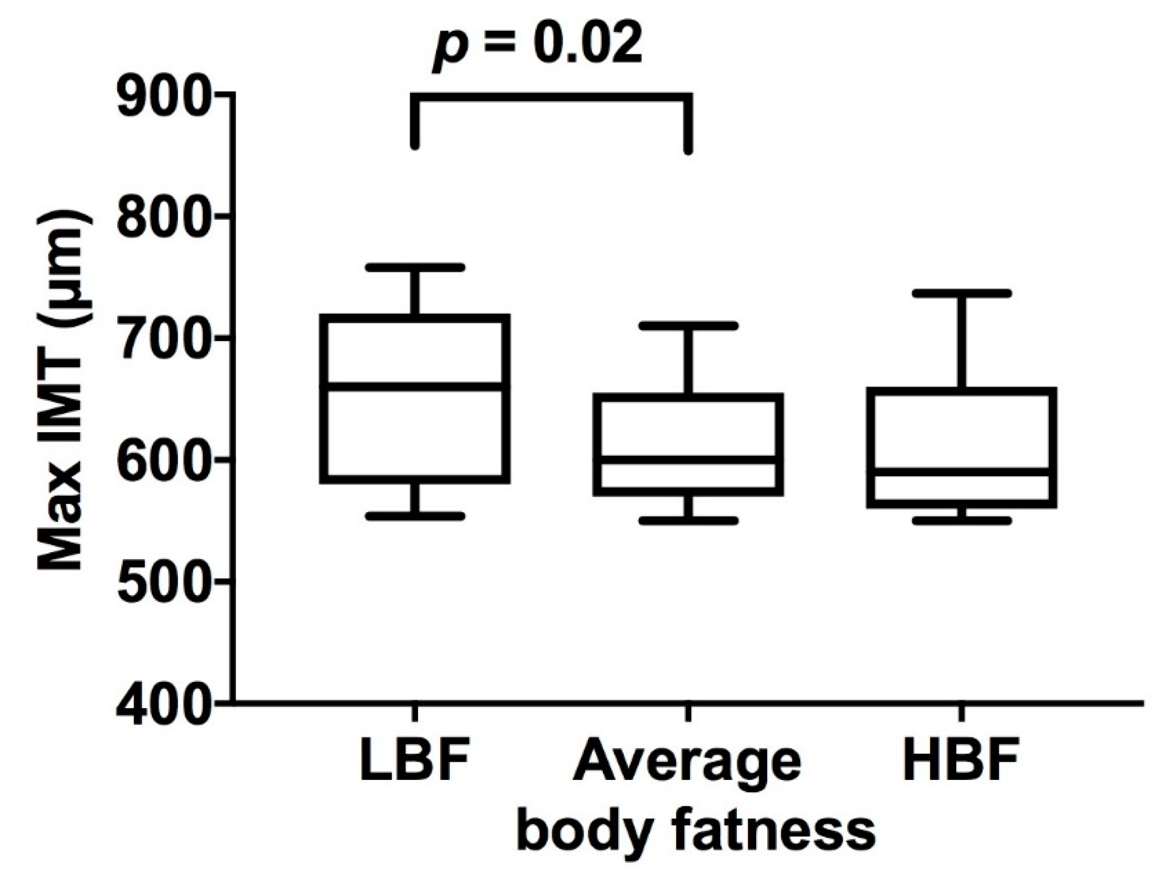 Jcm 07 00270 g001 Jcm 07 00270 g001