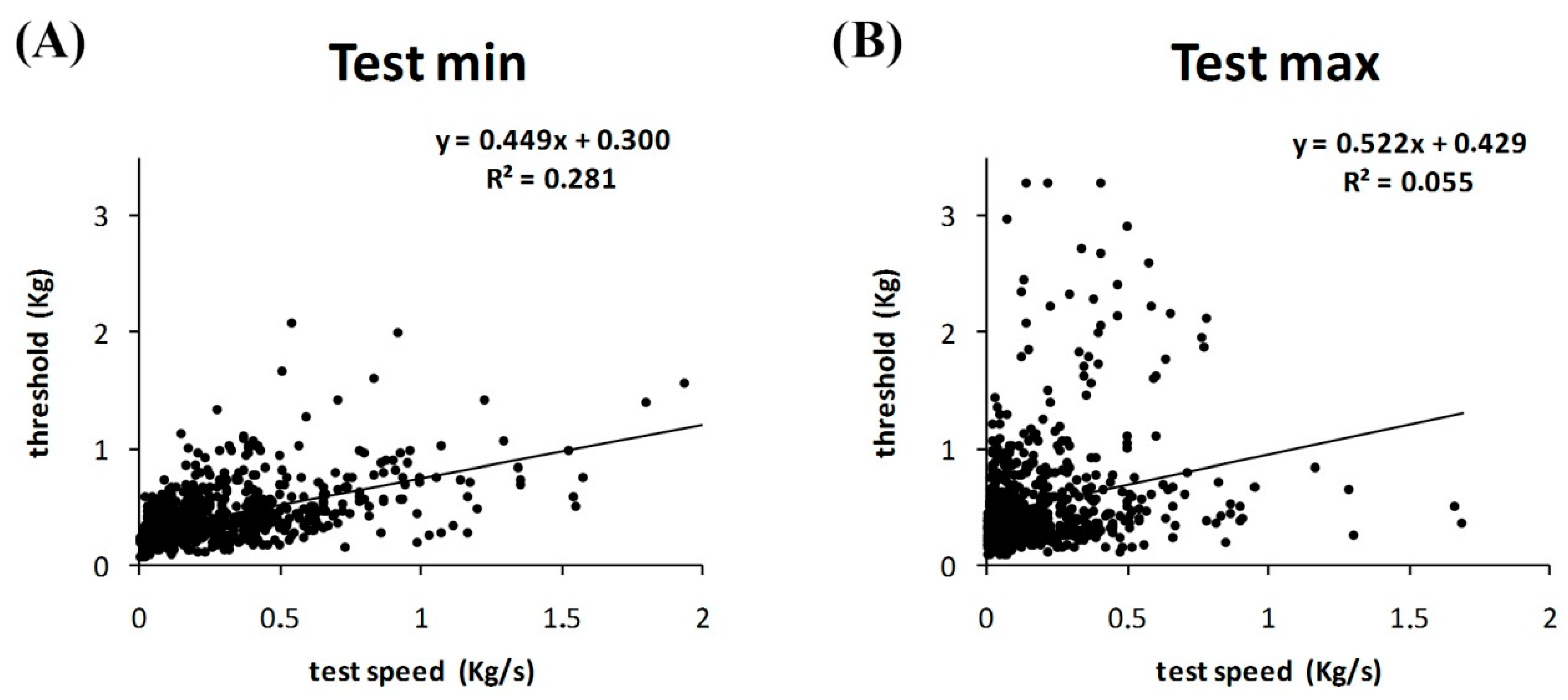 Jcm 07 00273 g002 Jcm 07 00273 g002