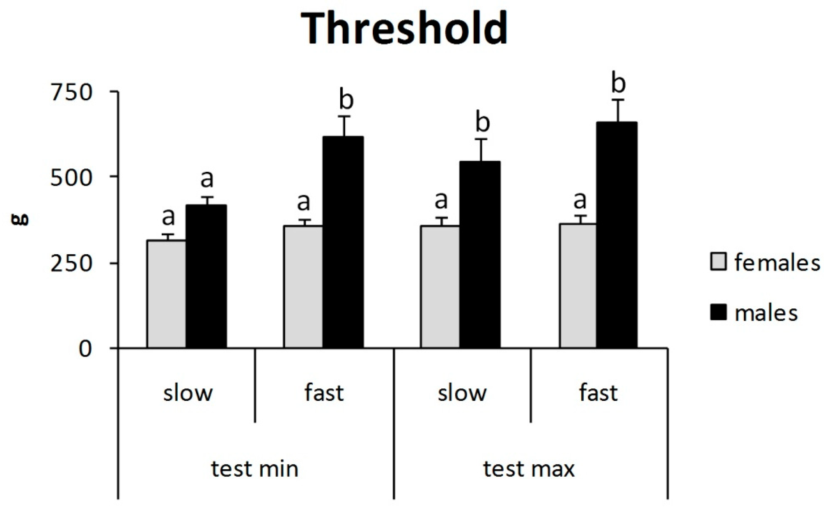 Jcm 07 00273 g003 Jcm 07 00273 g003