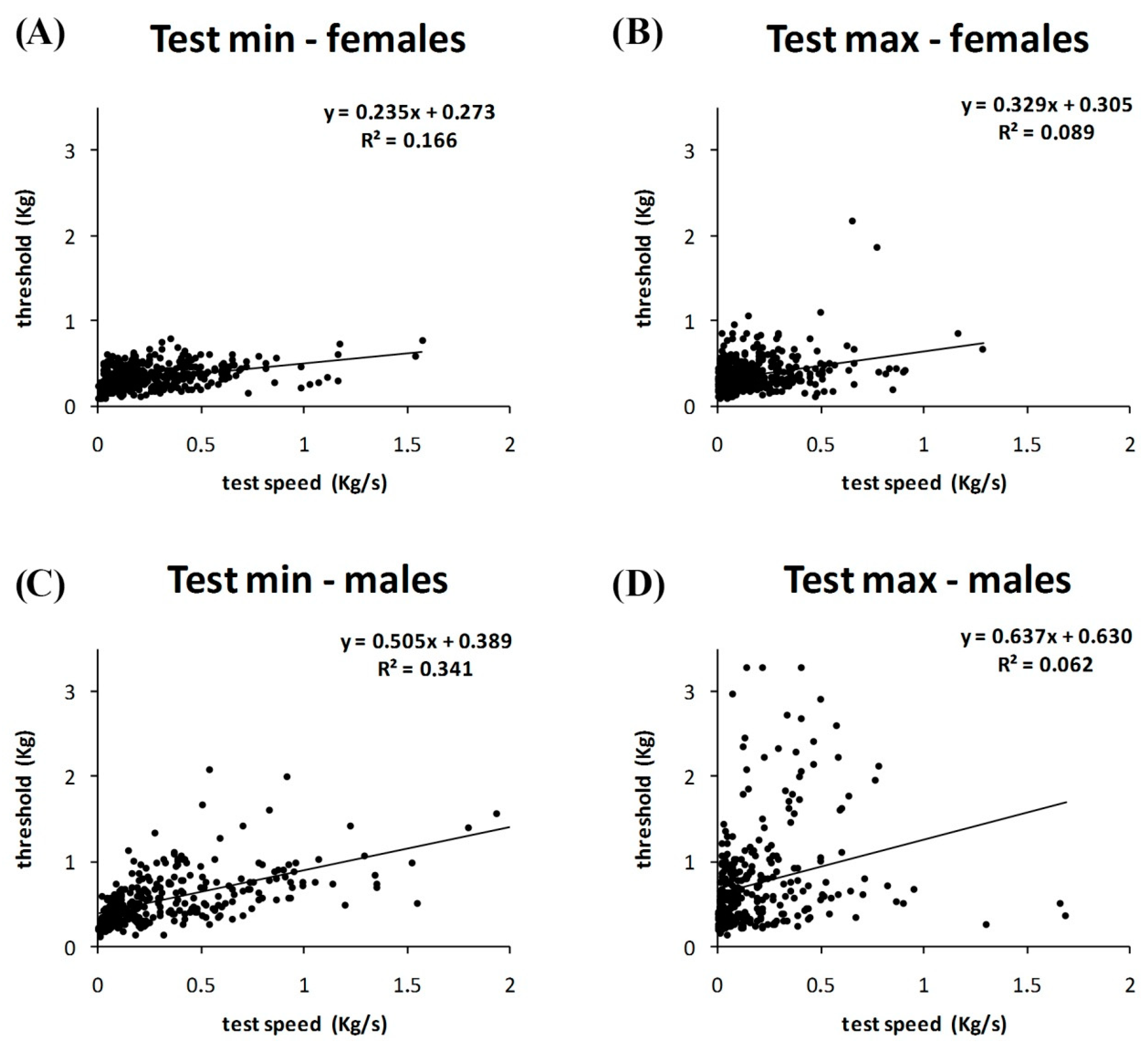 Jcm 07 00273 g005 Jcm 07 00273 g005