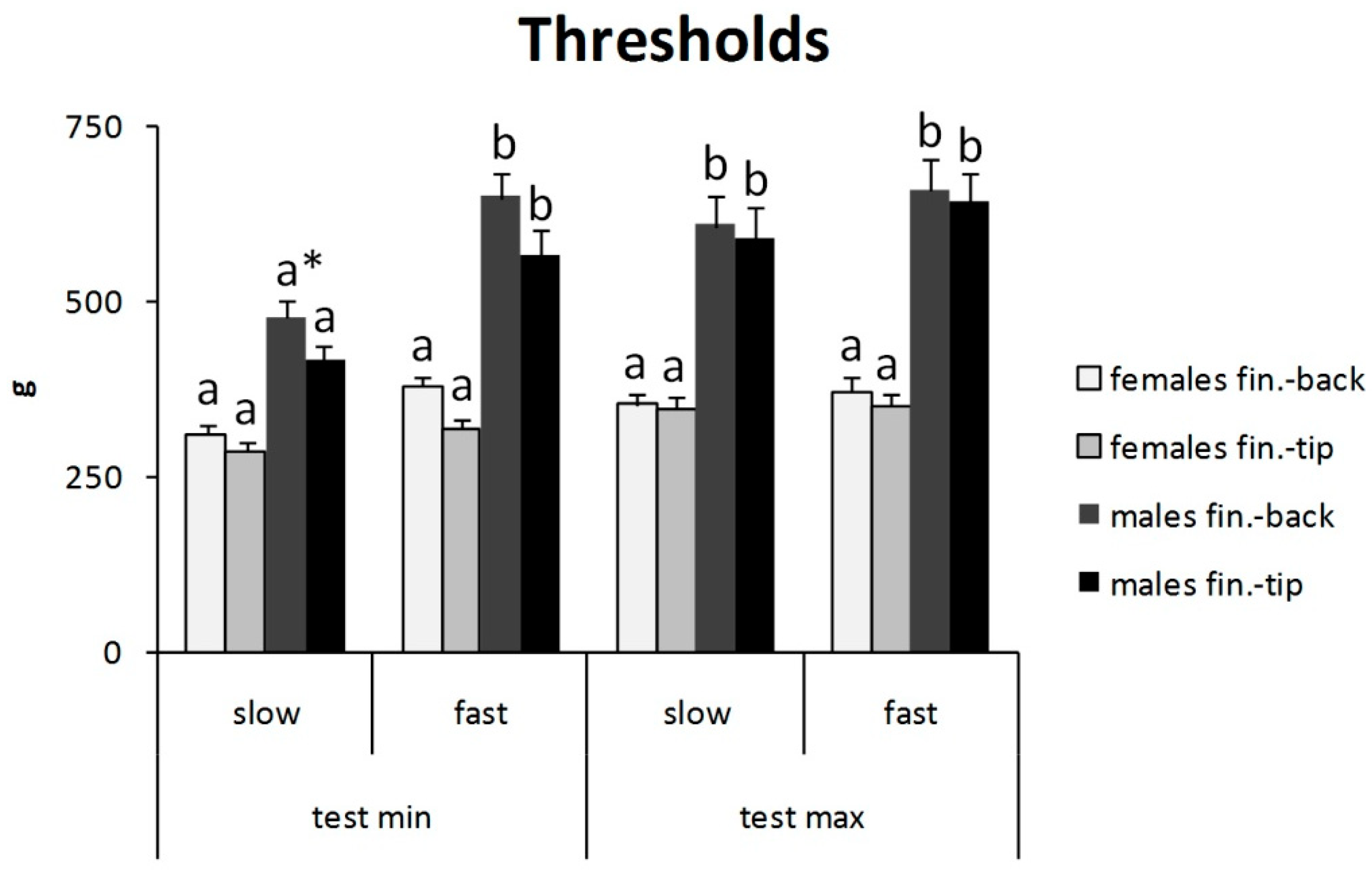 Jcm 07 00273 g007 Jcm 07 00273 g007