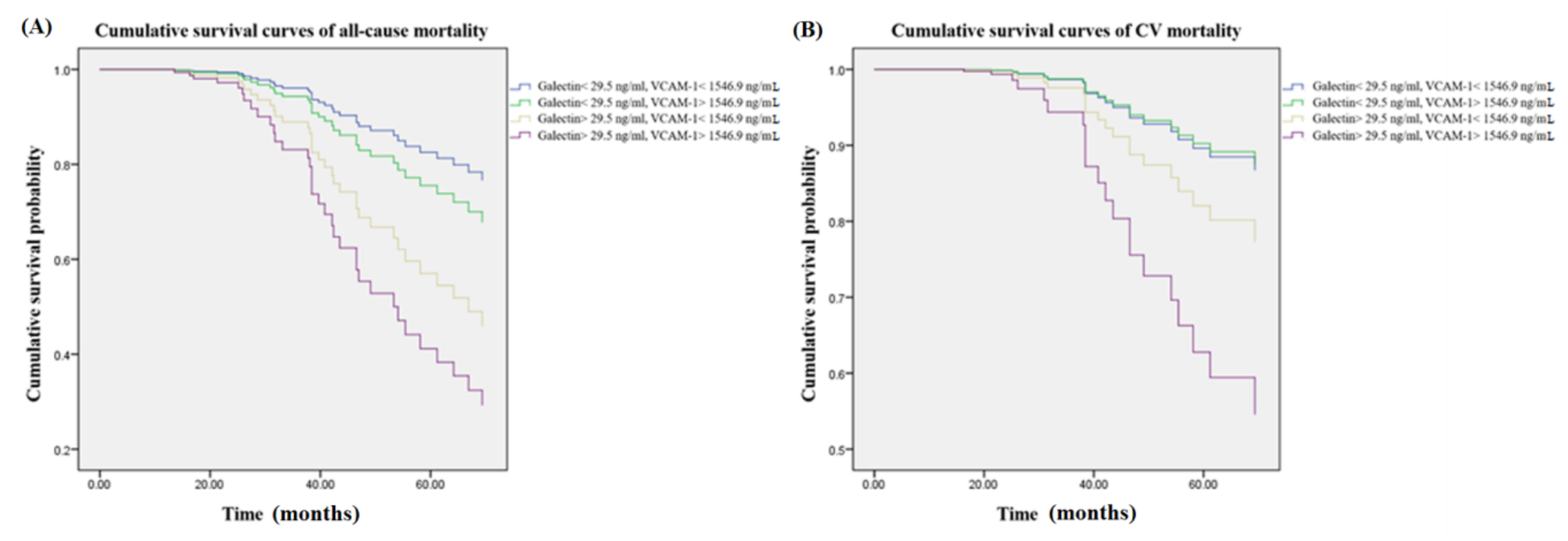 Jcm 07 00300 g003 Jcm 07 00300 g003