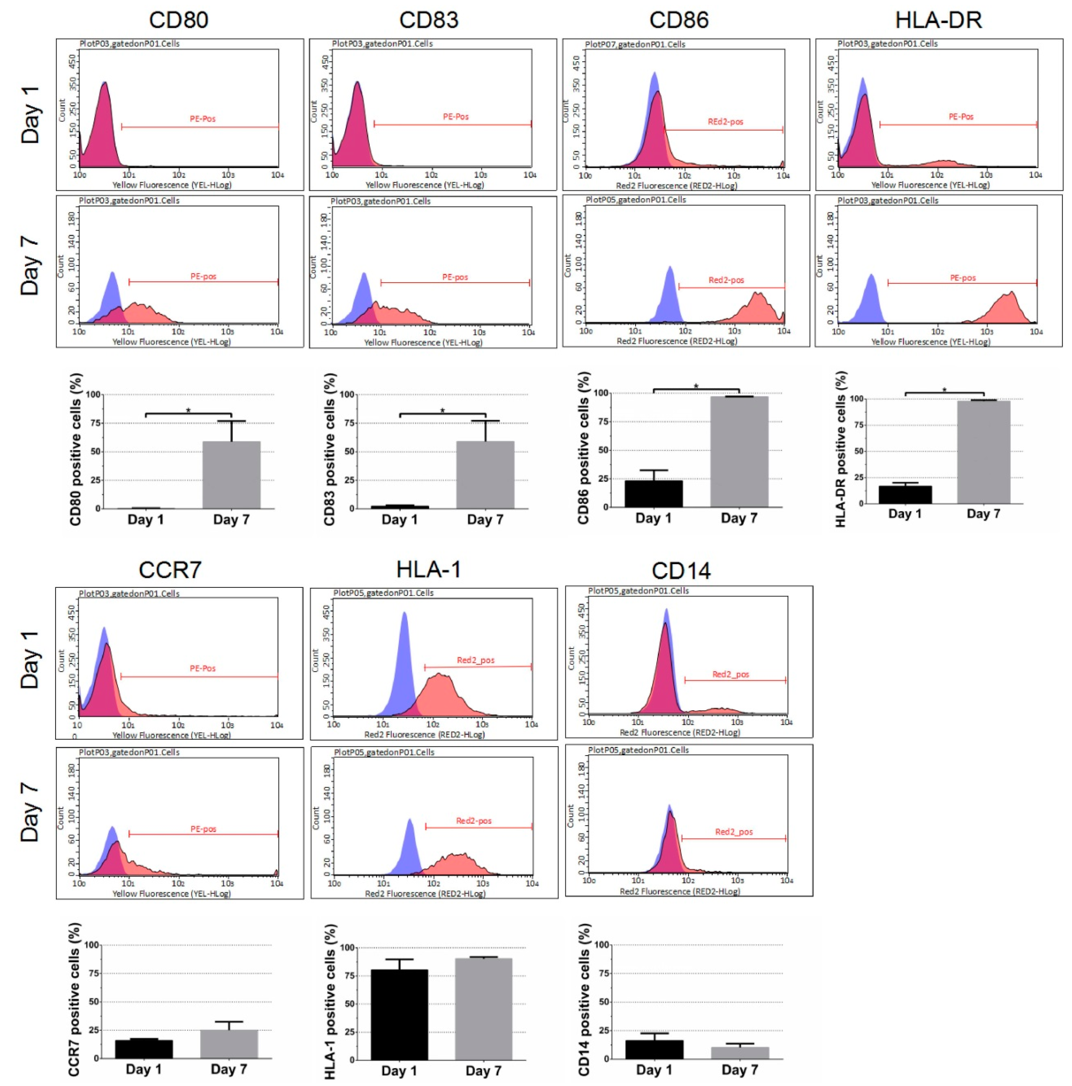 Jcm 07 00312 g002 Jcm 07 00312 g002