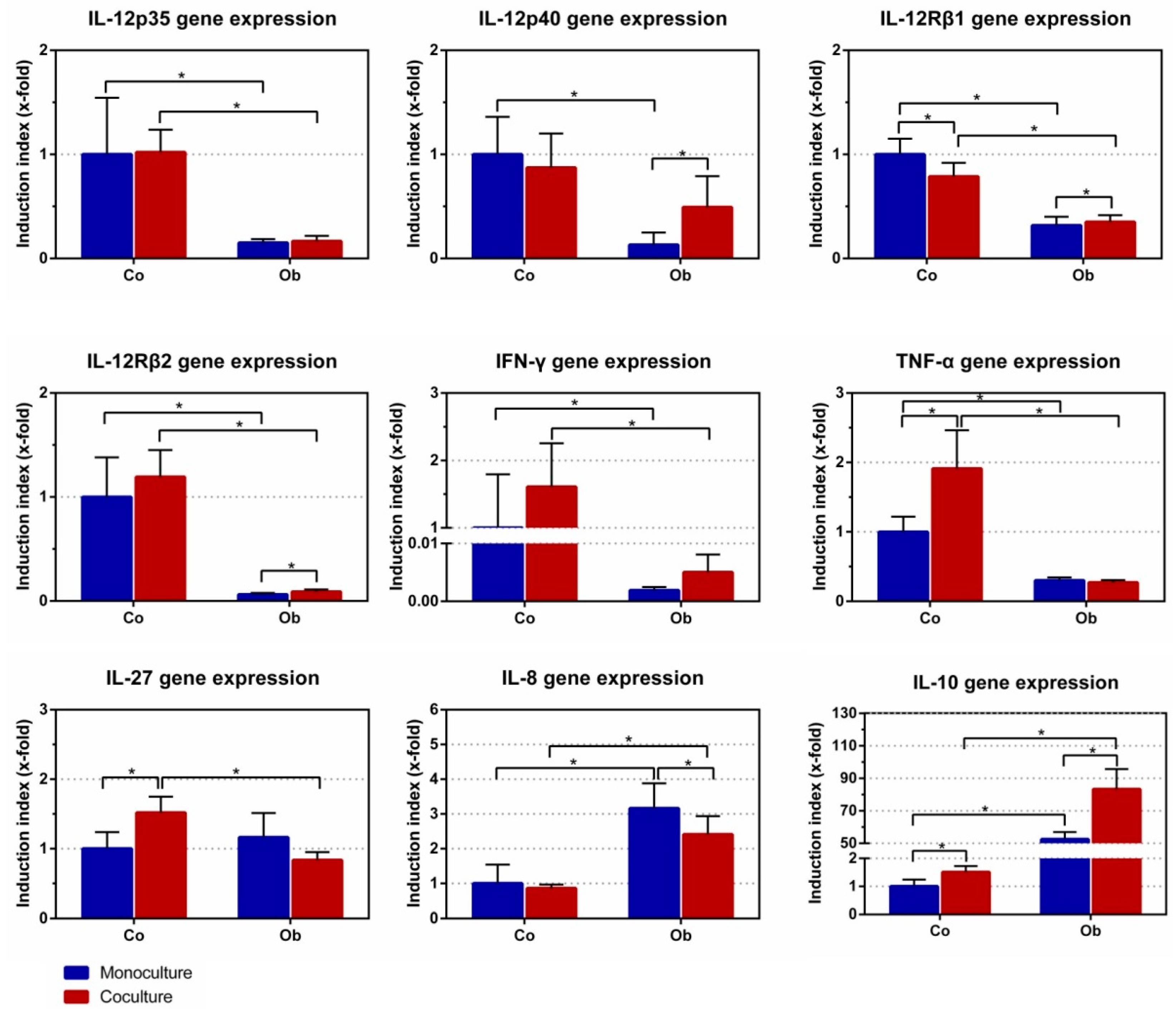 Jcm 07 00312 g006 Jcm 07 00312 g006