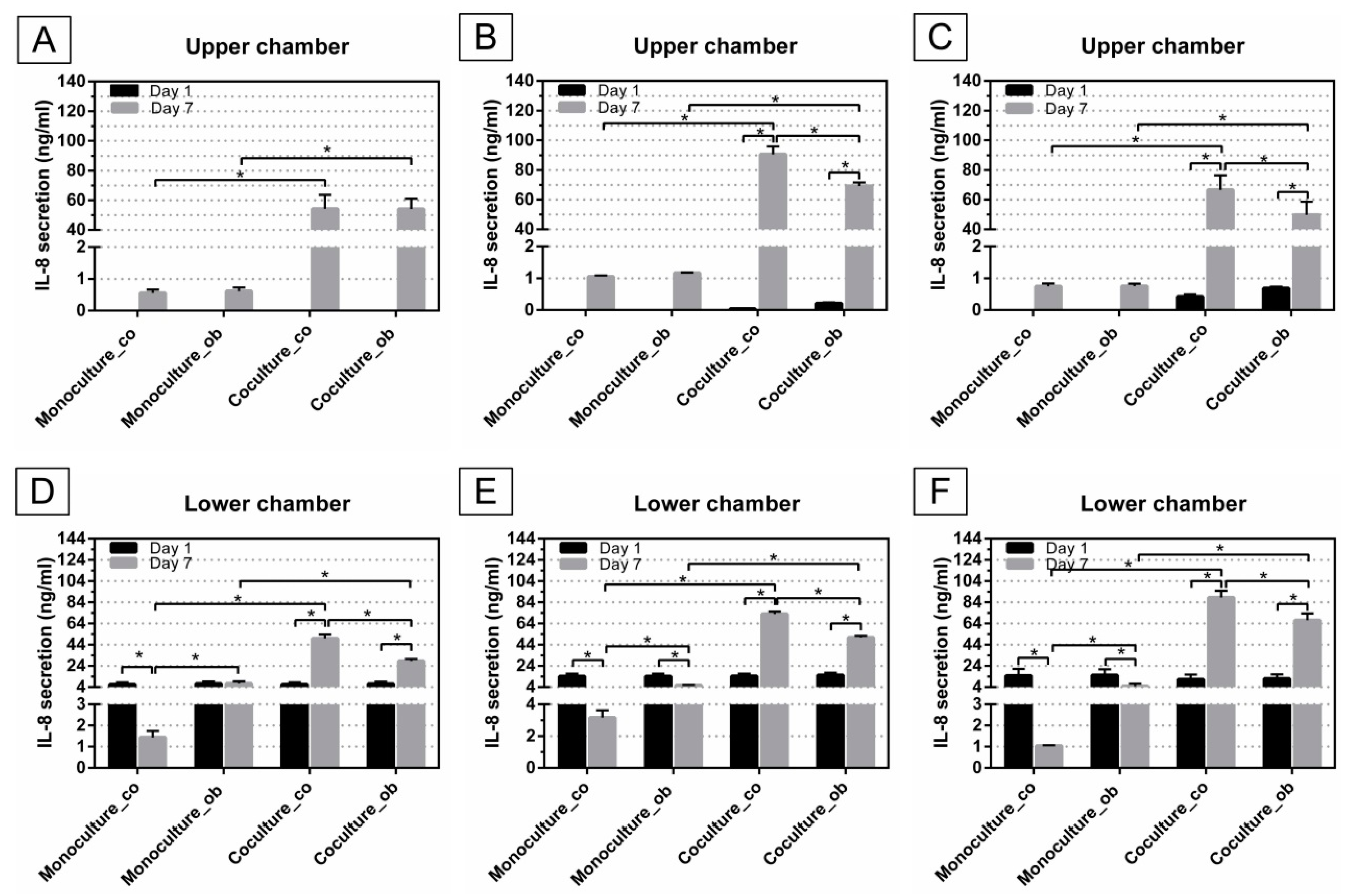 Jcm 07 00312 g007 Jcm 07 00312 g007