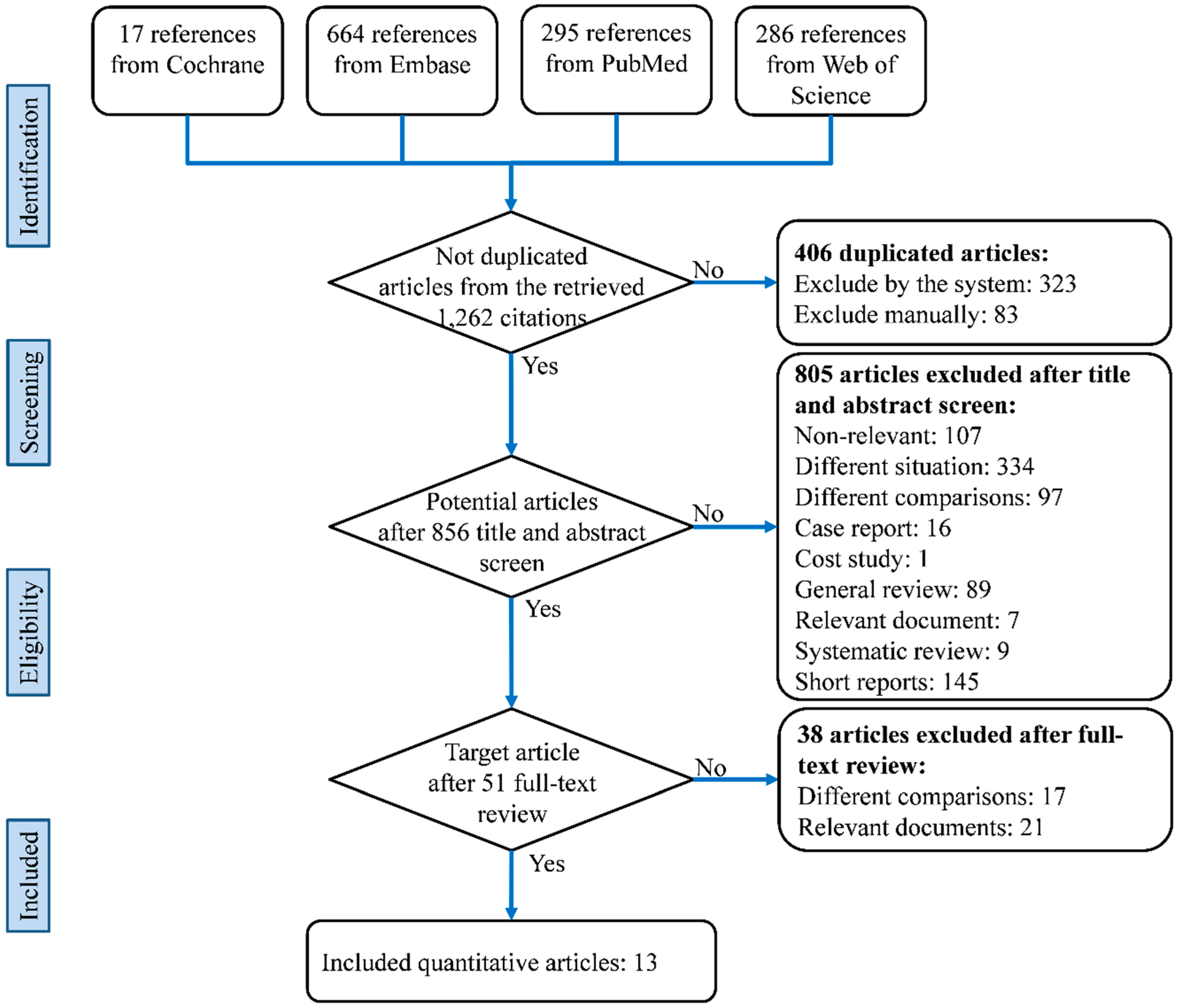 Jcm 07 00314 g001 Jcm 07 00314 g001