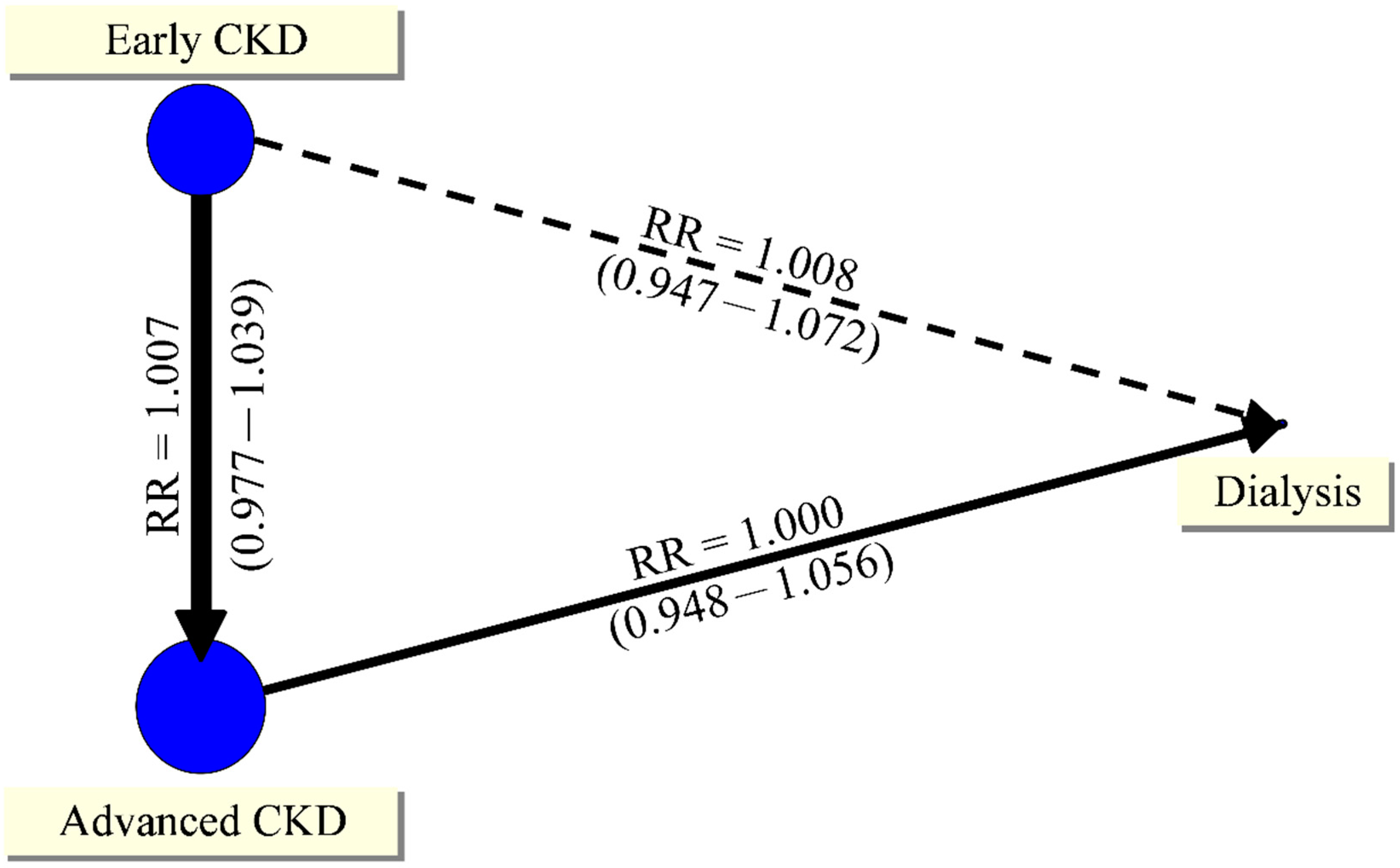 Jcm 07 00314 g002 Jcm 07 00314 g002